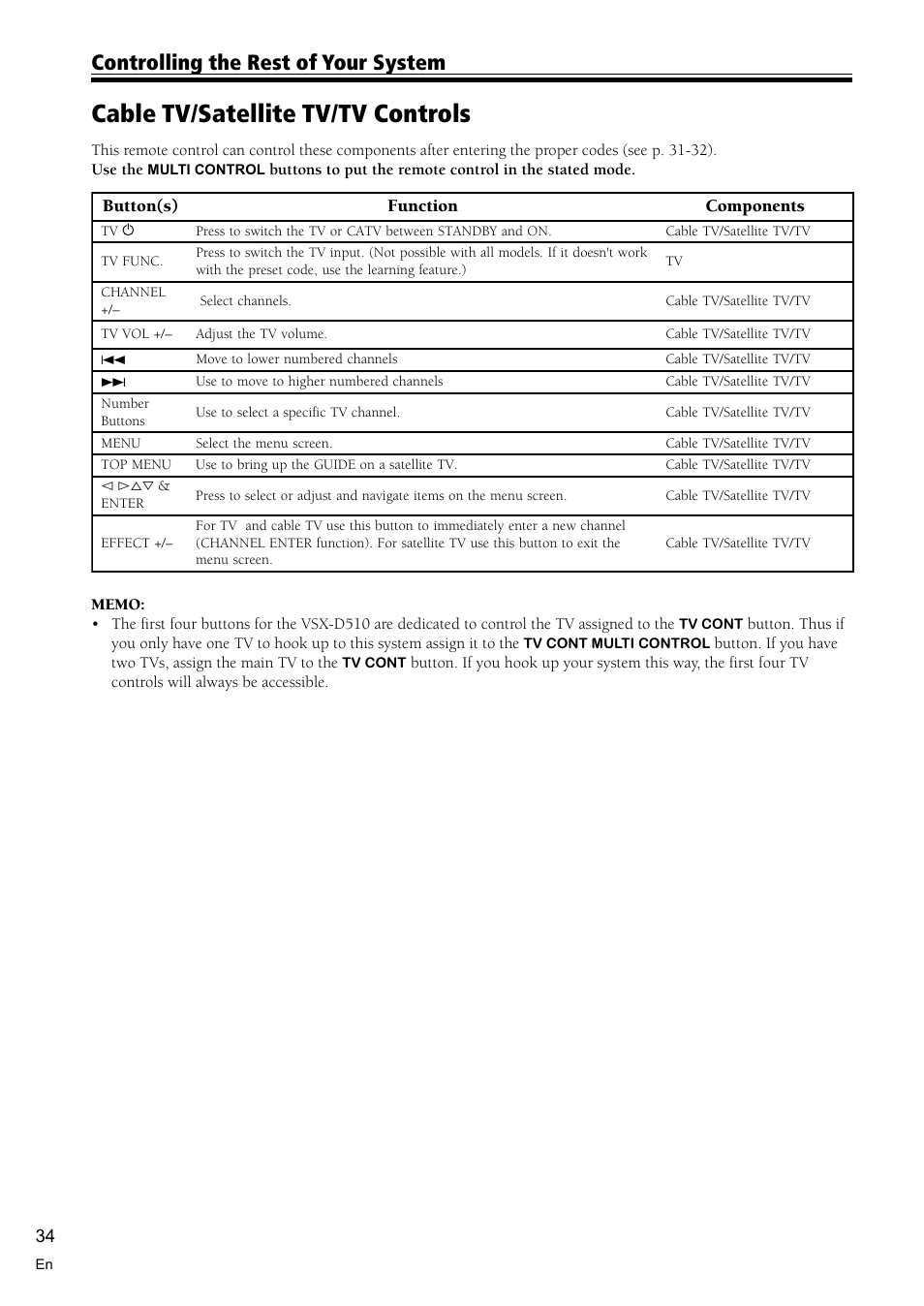 Cable tv/satellite tv/tv controls 34, Cable tv/satellite tv/tv controls, Controlling the rest of your system | Pioneer VSX-D510 User Manual | Page 34 / 40