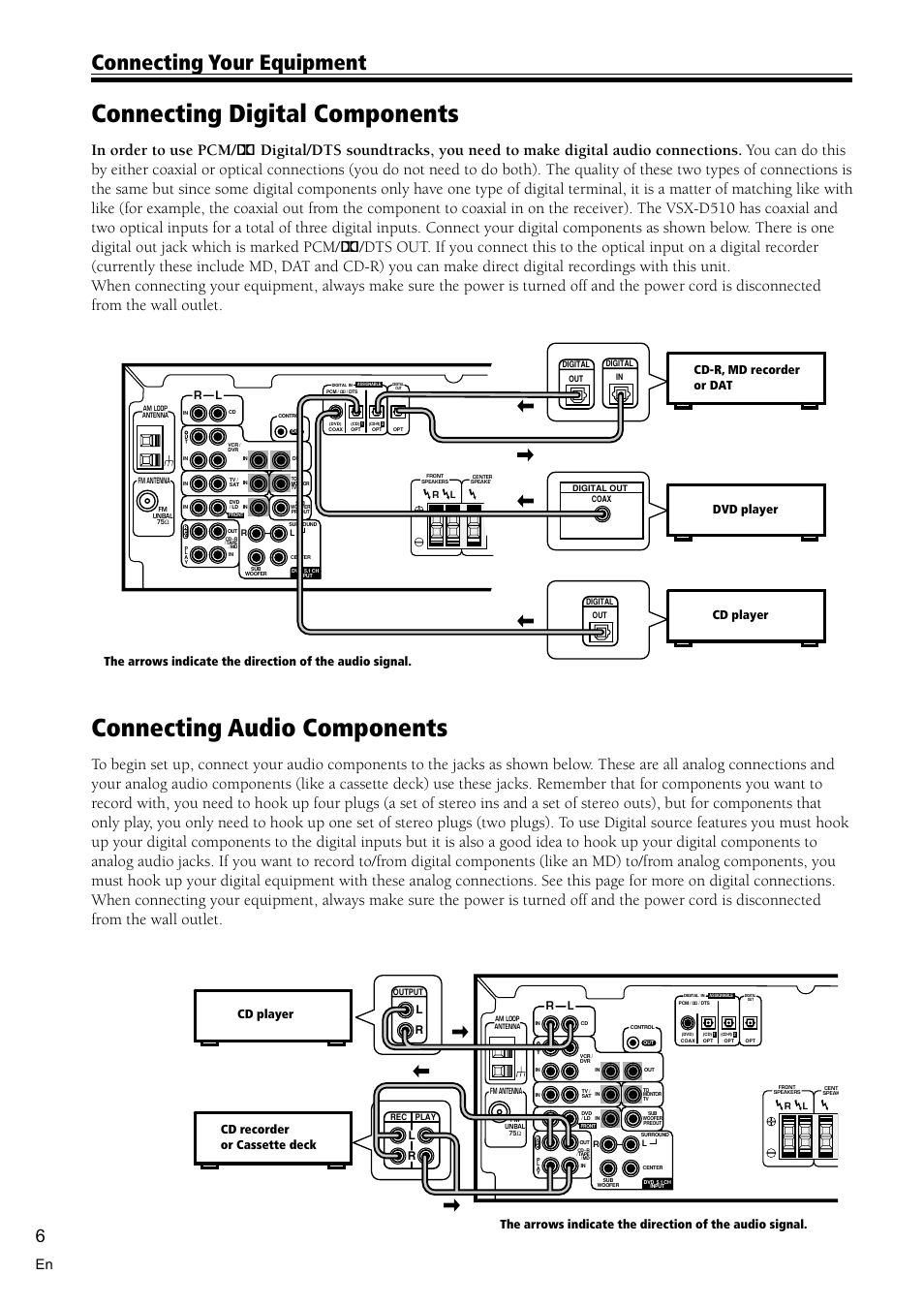 Connecting digital components 6, Connecting audio components 6, Connecting audio components | Connecting digital components, Connecting your equipment, Lr l r | Pioneer VSX-D510 User Manual | Page 6 / 40