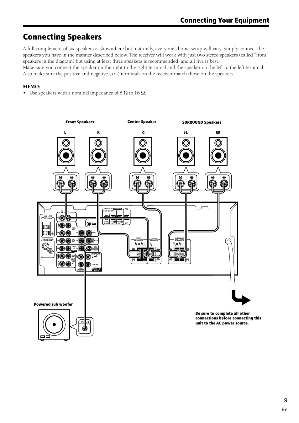 Connecting speakers 9, Connecting speakers, Connecting your equipment | Pioneer VSX-D510 User Manual | Page 9 / 40