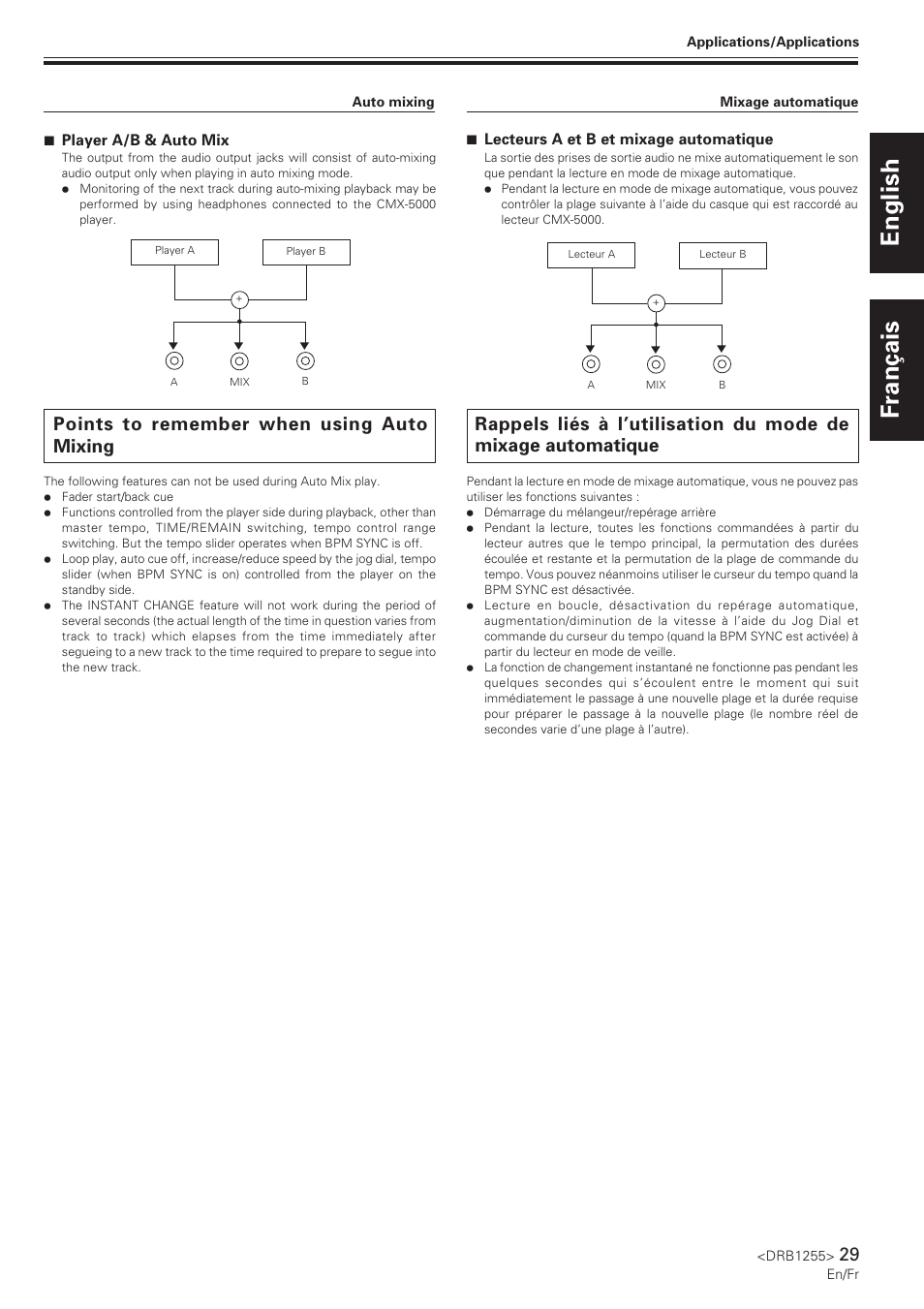 Points to remember when using auto mixing, Rappels liés à l’utilisation du mode de mixage, Automatique | English français | Pioneer CMX-5000 User Manual | Page 29 / 104
