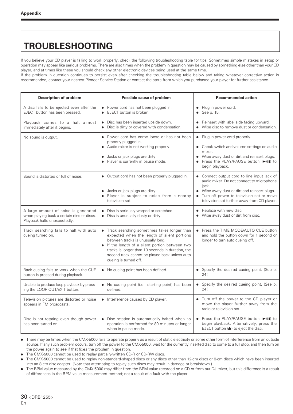 Troubleshooting | Pioneer CMX-5000 User Manual | Page 30 / 104