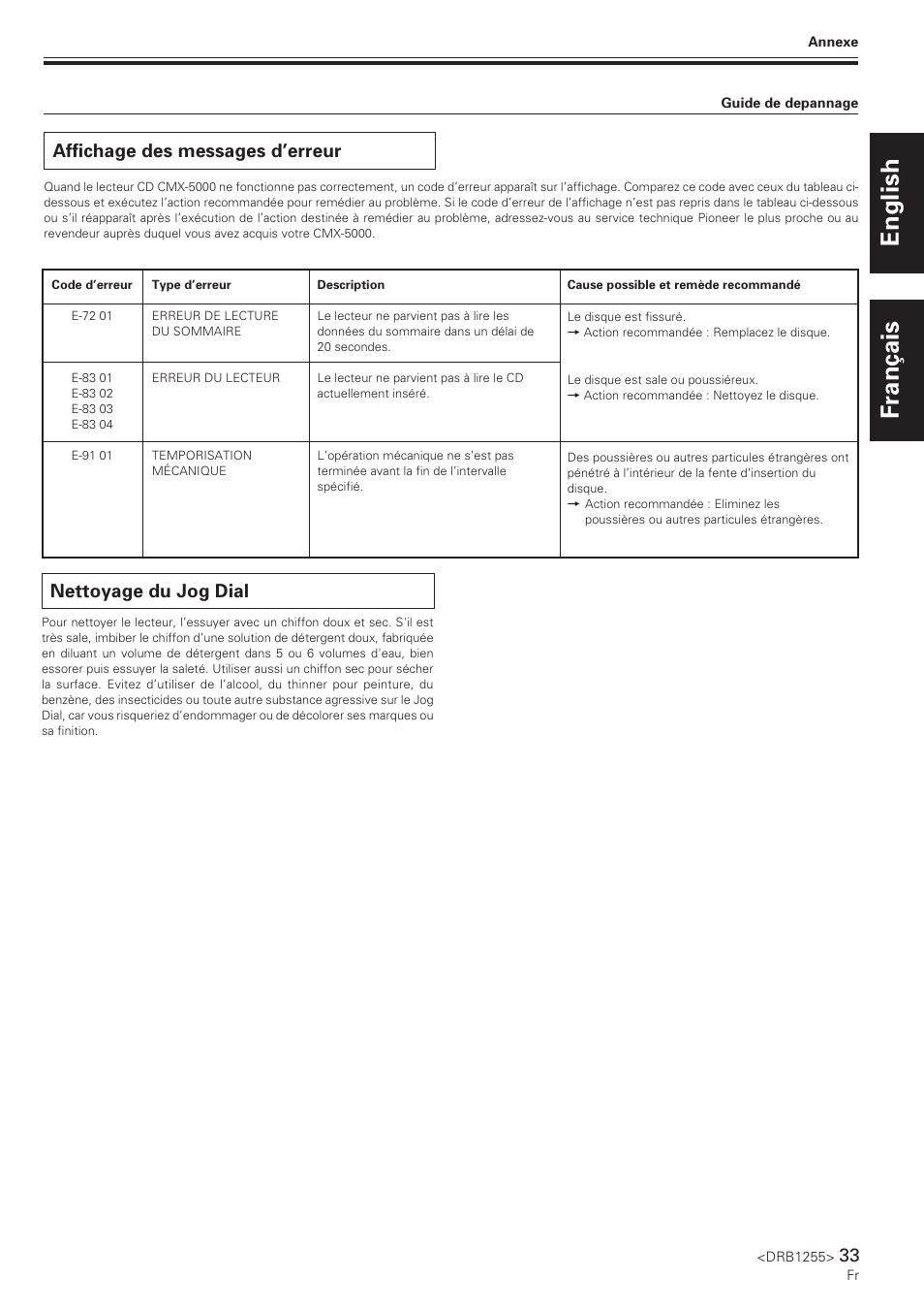 Affichage des messages d’erreur, Nettoyage du jog dial, English français | Pioneer CMX-5000 User Manual | Page 33 / 104