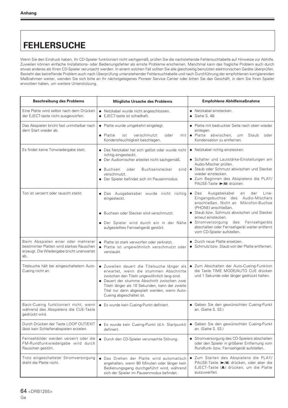 Fehlersuche | Pioneer CMX-5000 User Manual | Page 64 / 104