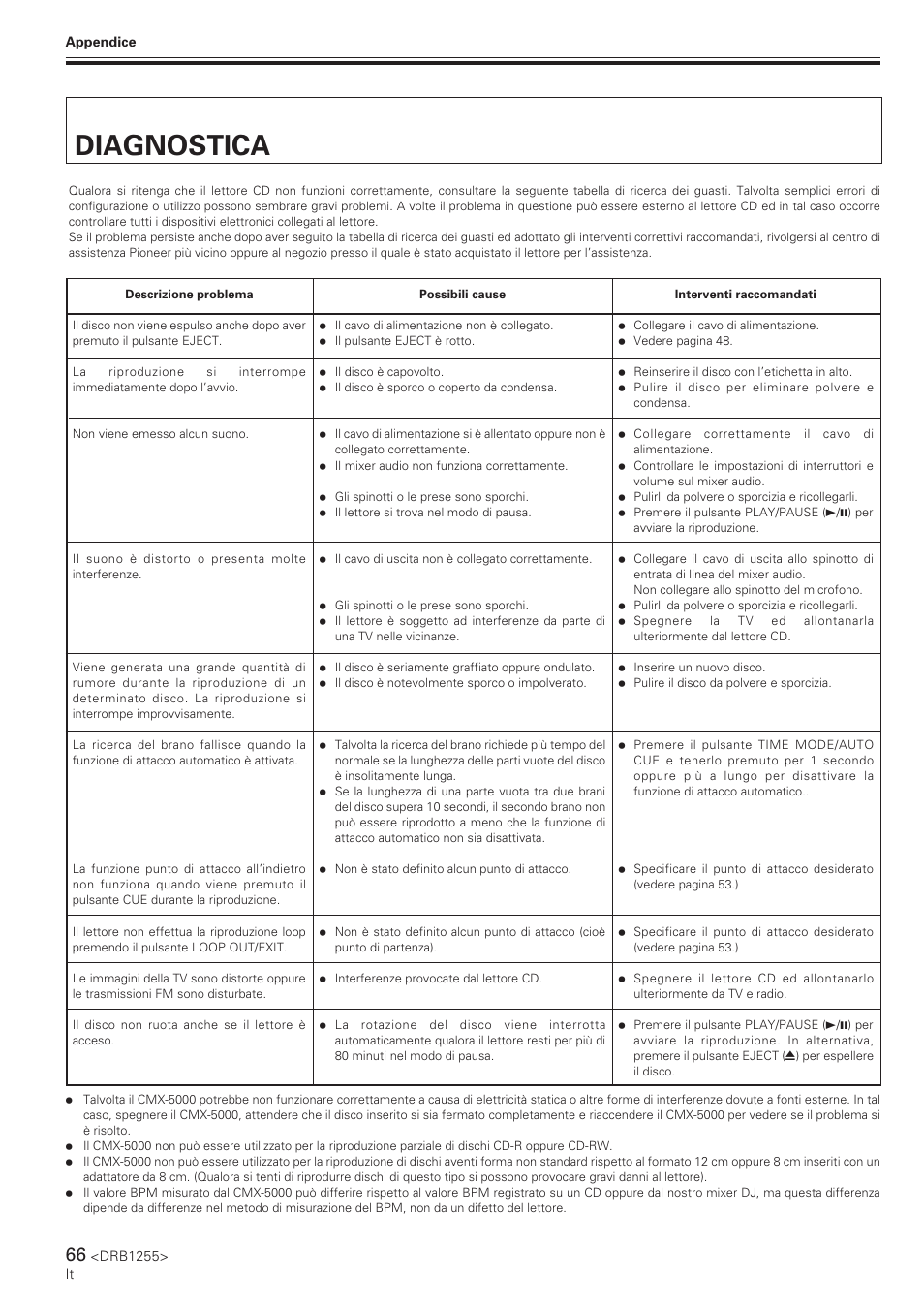 Diagnostica | Pioneer CMX-5000 User Manual | Page 66 / 104