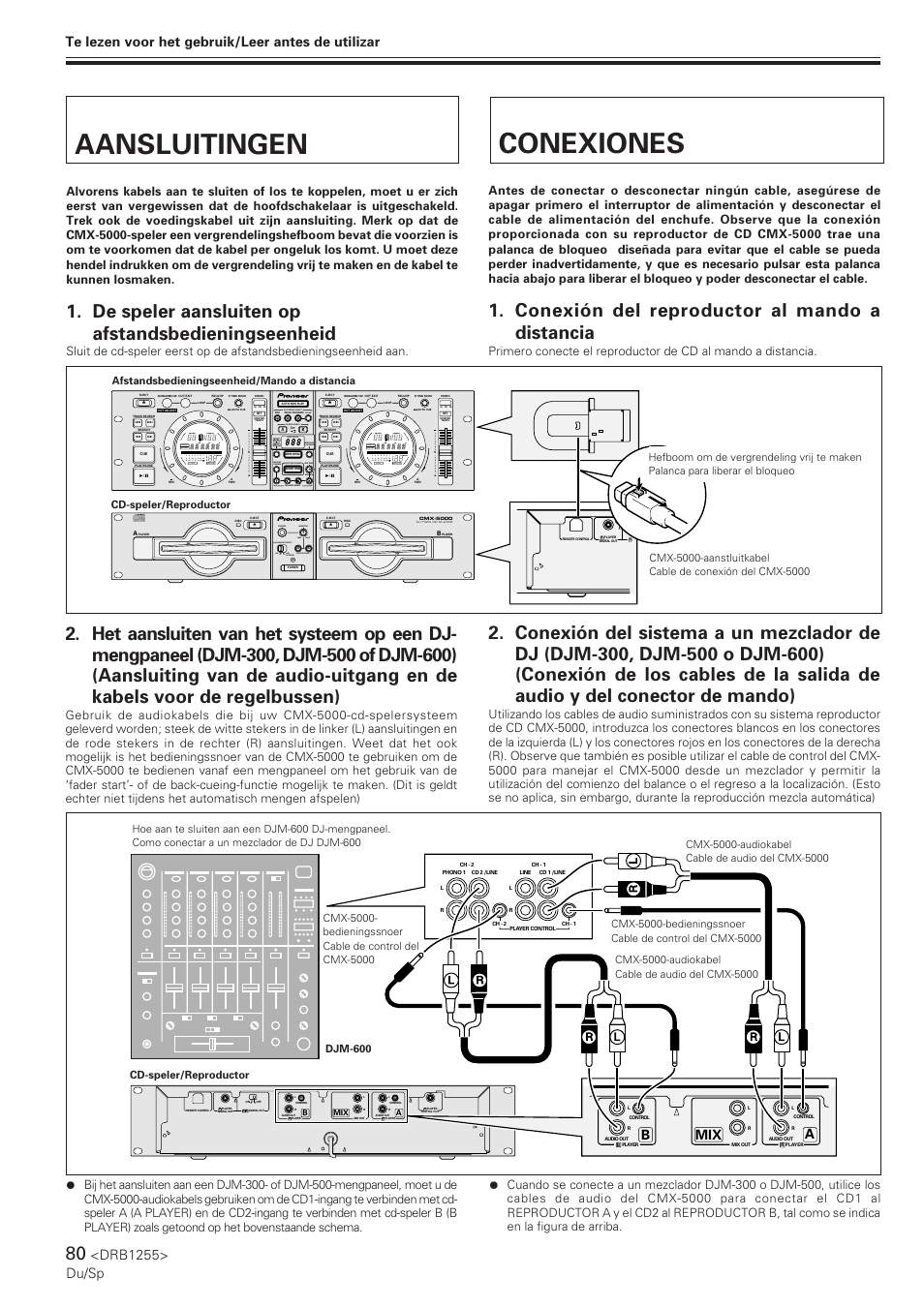 Aansluitingen, Conexiones, De speler aansluiten op afstandsbedieningseenheid | Conexión del reproductor al mando a distancia, Drb1255> du/sp, Ab mix, Track, Ms f, Min max track, A•b audio-out select | Pioneer CMX-5000 User Manual | Page 80 / 104