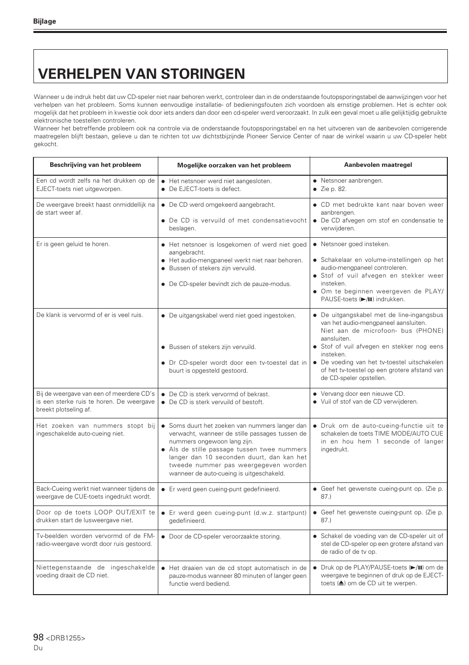 Verhelpen van storingen | Pioneer CMX-5000 User Manual | Page 98 / 104