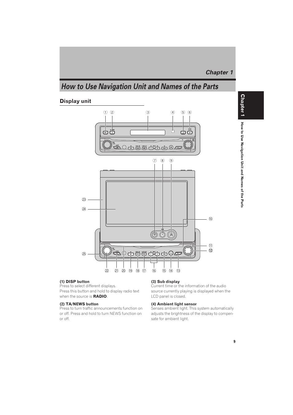Chapter 1, Display unit, How to use navigation unit and names of the parts | Pioneer AVIC-X1R User Manual | Page 11 / 27