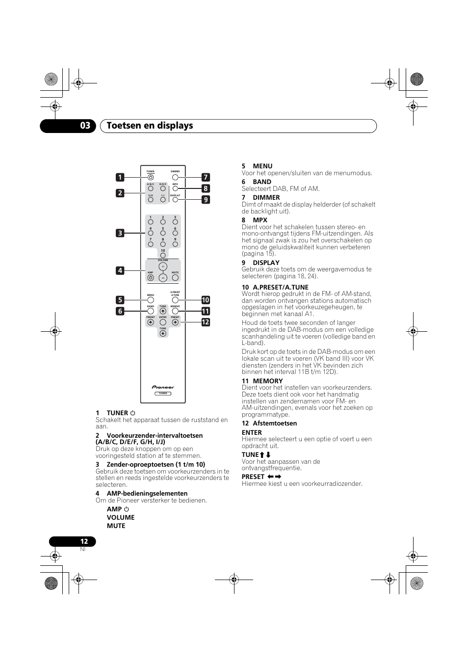 Toetsen en displays 03 | Pioneer F-F6MK2-K User Manual | Page 102 / 182