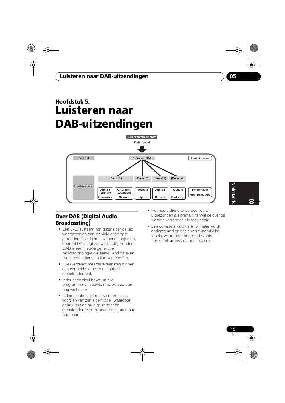 Over dab (digital audio broadcasting), Luisteren naar dab-uitzendingen, Luisteren naar dab-uitzendingen 05 | Hoofdstuk 5 | Pioneer F-F6MK2-K User Manual | Page 109 / 182