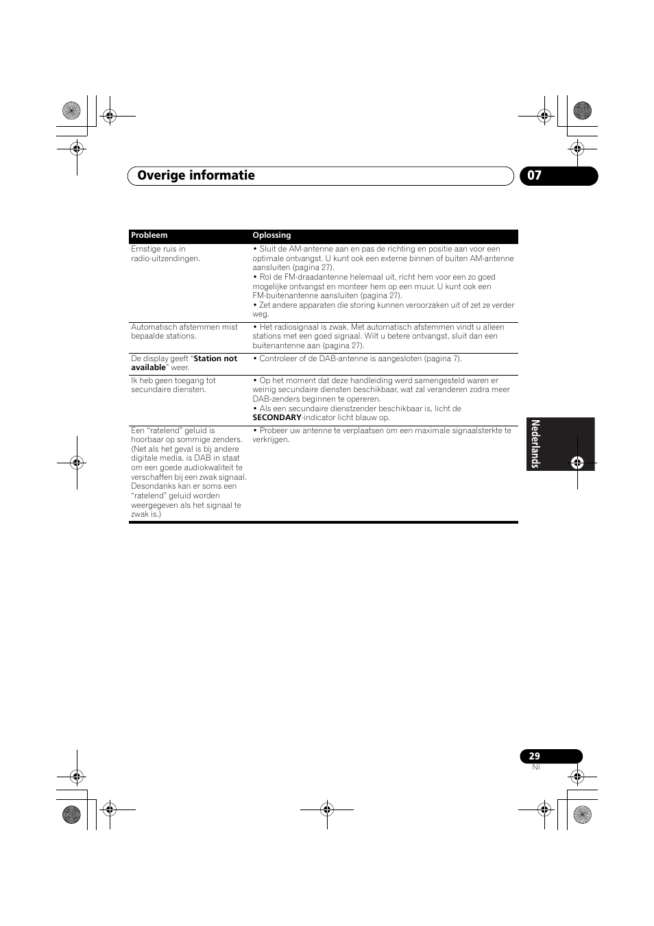 Overige informatie 07 | Pioneer F-F6MK2-K User Manual | Page 119 / 182