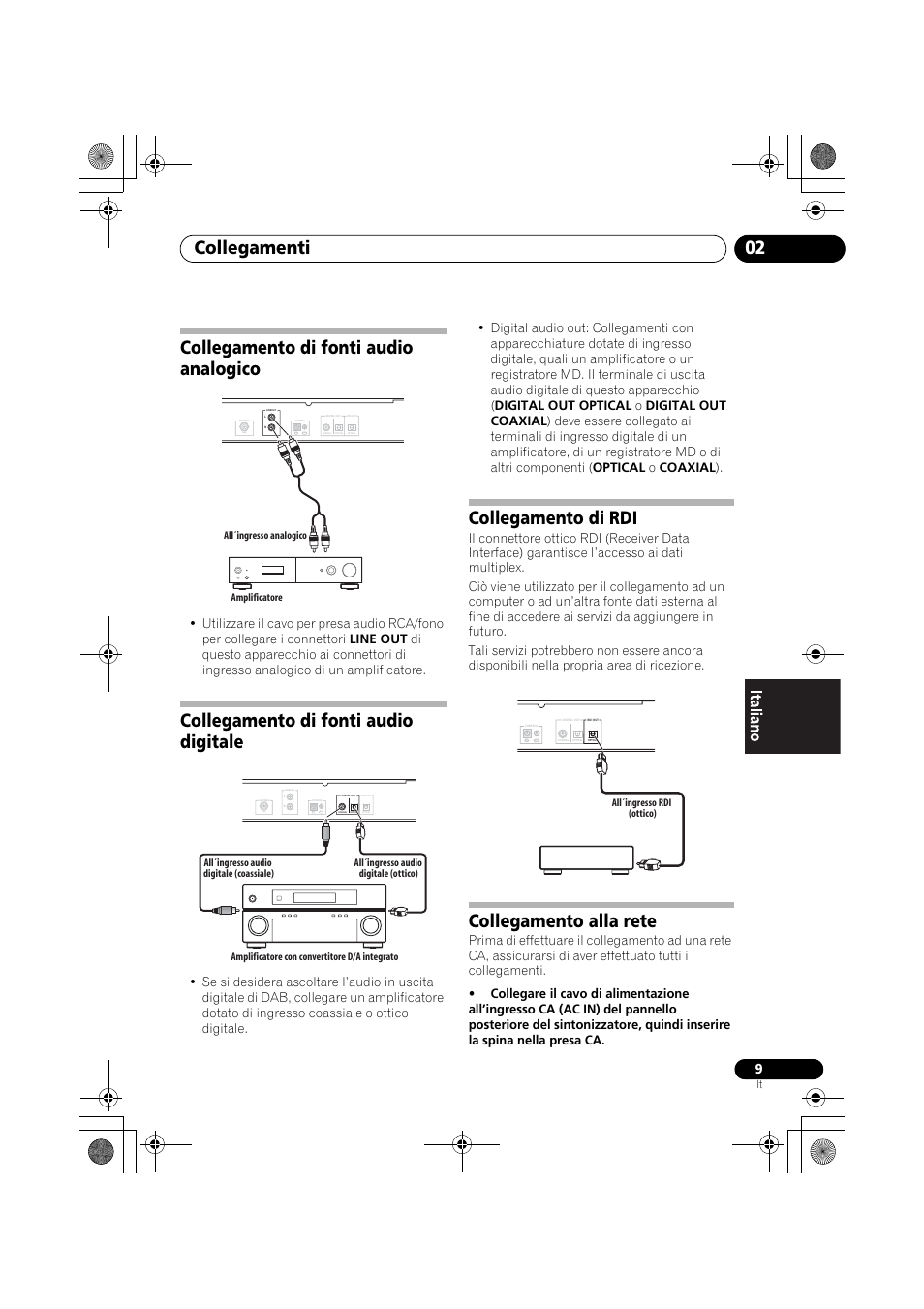 Collegamento di fonti audio analogico, Collegamento di fonti audio digitale, Collegamento di rdi | Collegamento alla rete, Collegamenti 02 | Pioneer F-F6MK2-K User Manual | Page 129 / 182