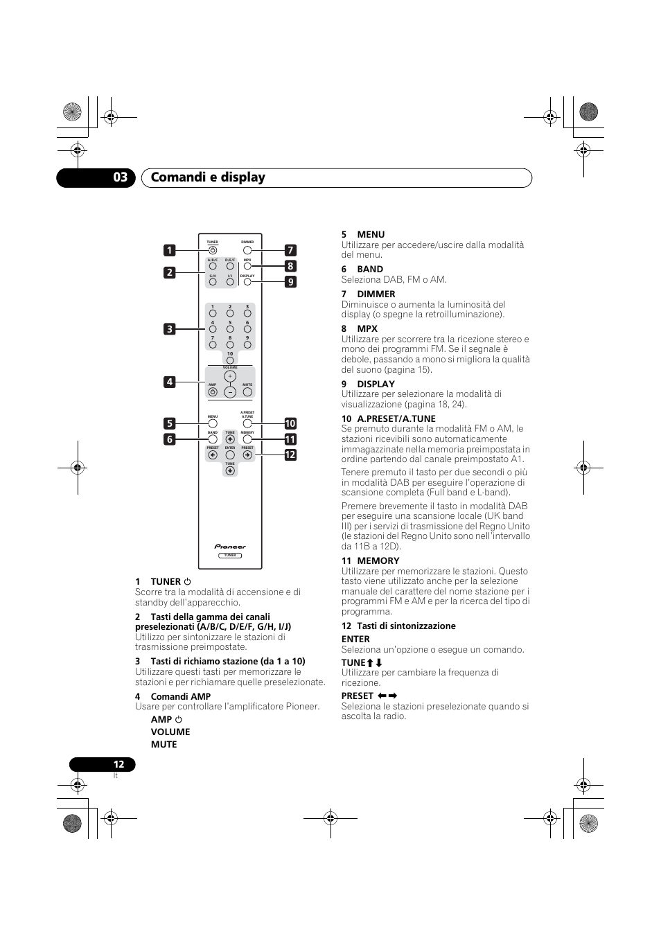 Comandi e display 03 | Pioneer F-F6MK2-K User Manual | Page 132 / 182