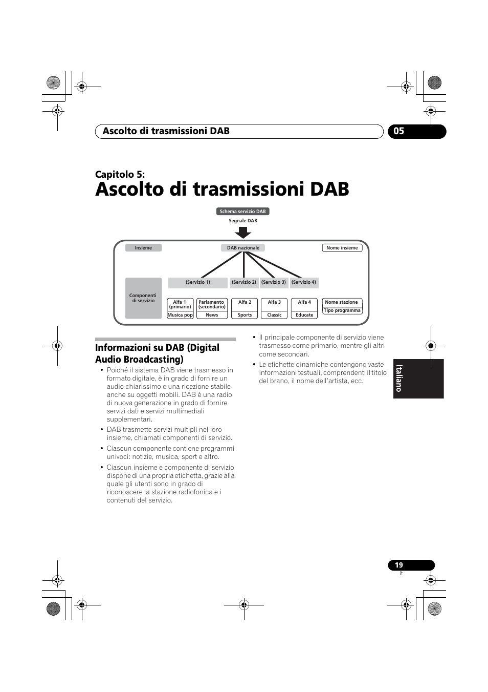 Informazioni su dab (digital audio broadcasting), Ascolto di trasmissioni dab, Ascolto di trasmissioni dab 05 | Capitolo 5 | Pioneer F-F6MK2-K User Manual | Page 139 / 182