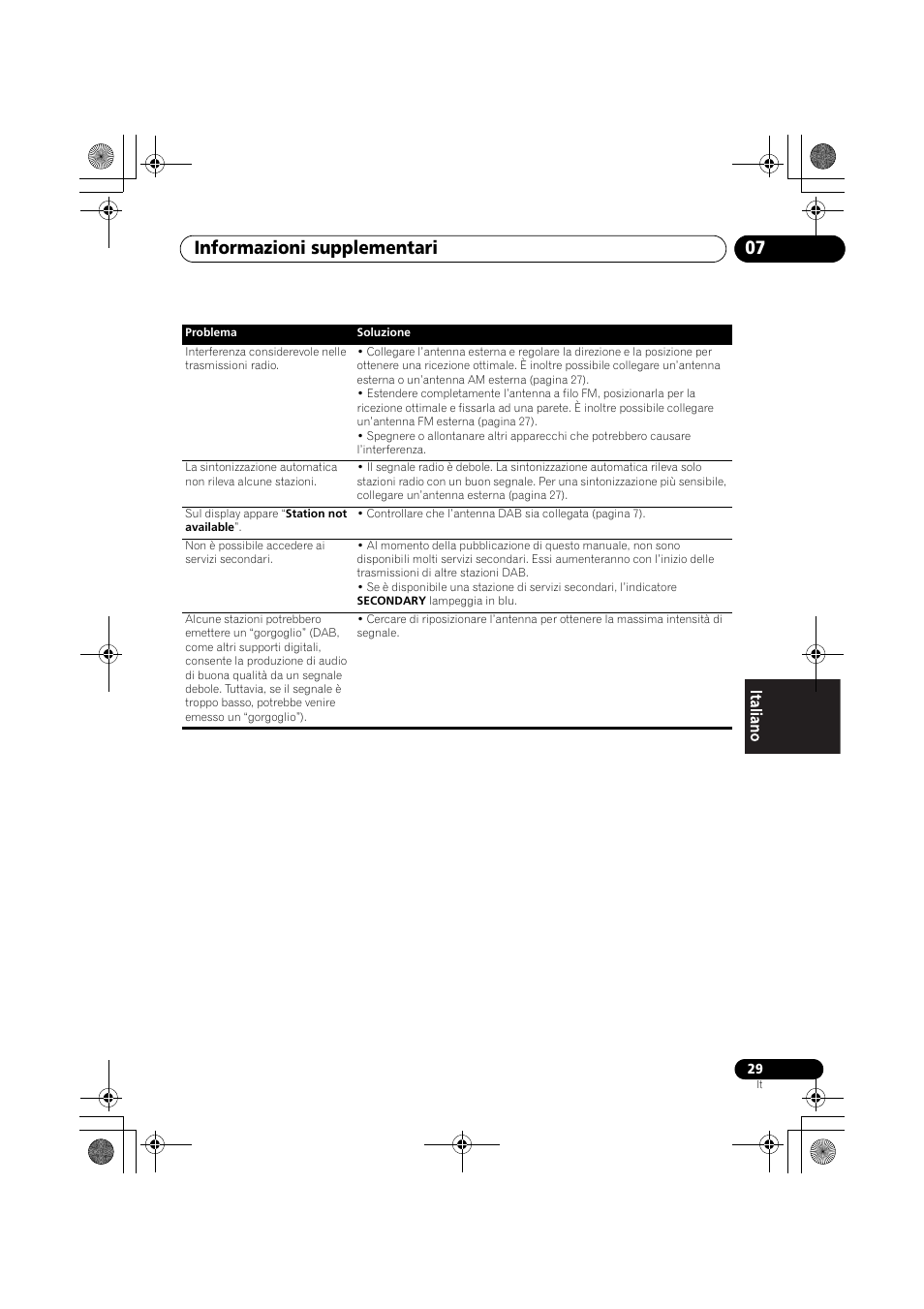 Informazioni supplementari 07 | Pioneer F-F6MK2-K User Manual | Page 149 / 182