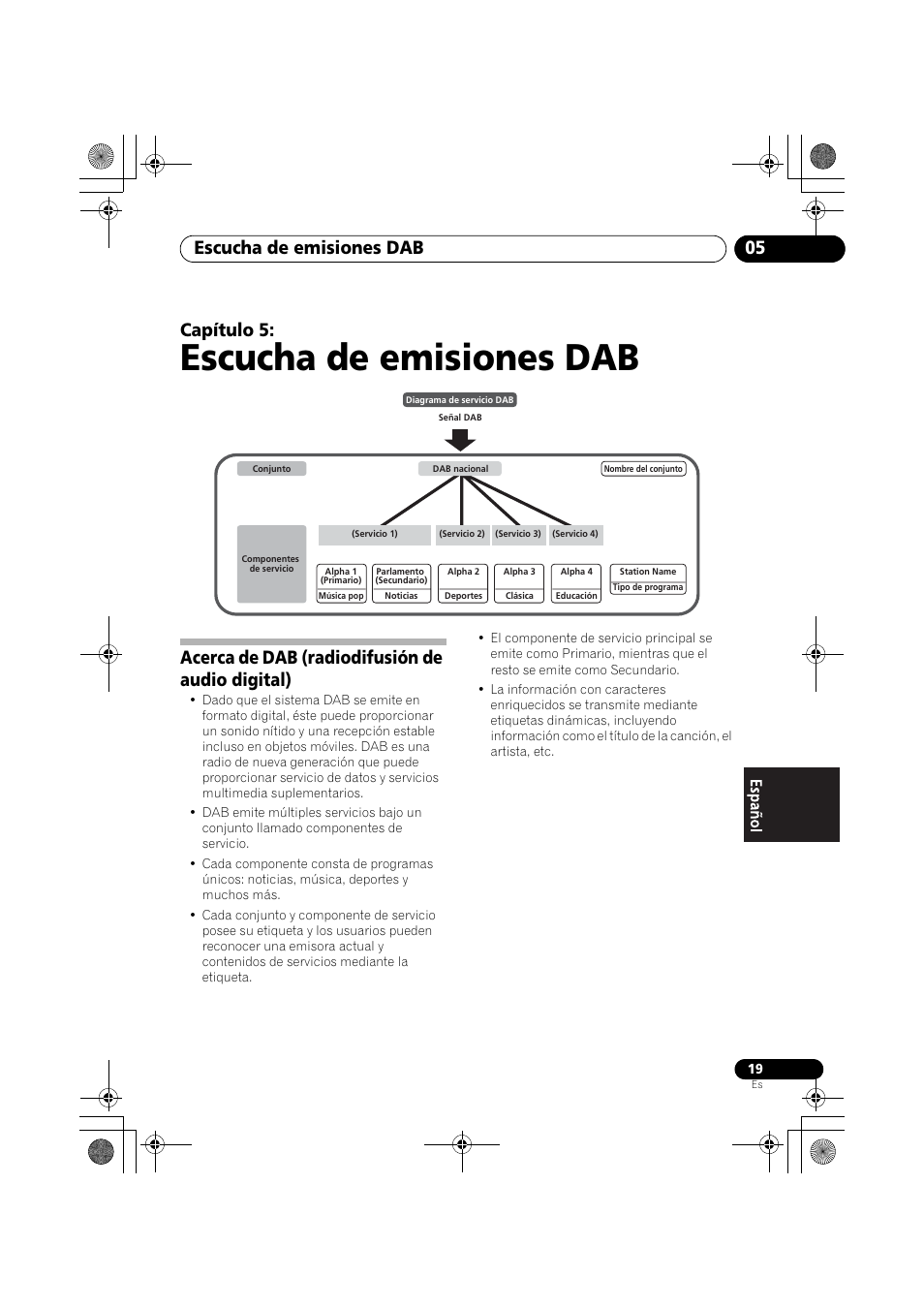 Acerca de dab (radiodifusión de audio digital), Escucha de emisiones dab, Escucha de emisiones dab 05 | Capítulo 5 | Pioneer F-F6MK2-K User Manual | Page 169 / 182