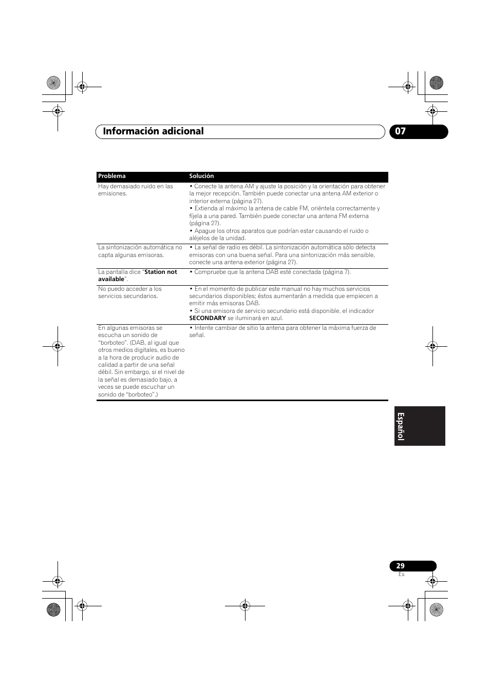 Información adicional 07 | Pioneer F-F6MK2-K User Manual | Page 179 / 182