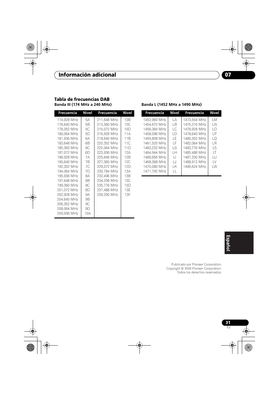 Información adicional 07 | Pioneer F-F6MK2-K User Manual | Page 181 / 182