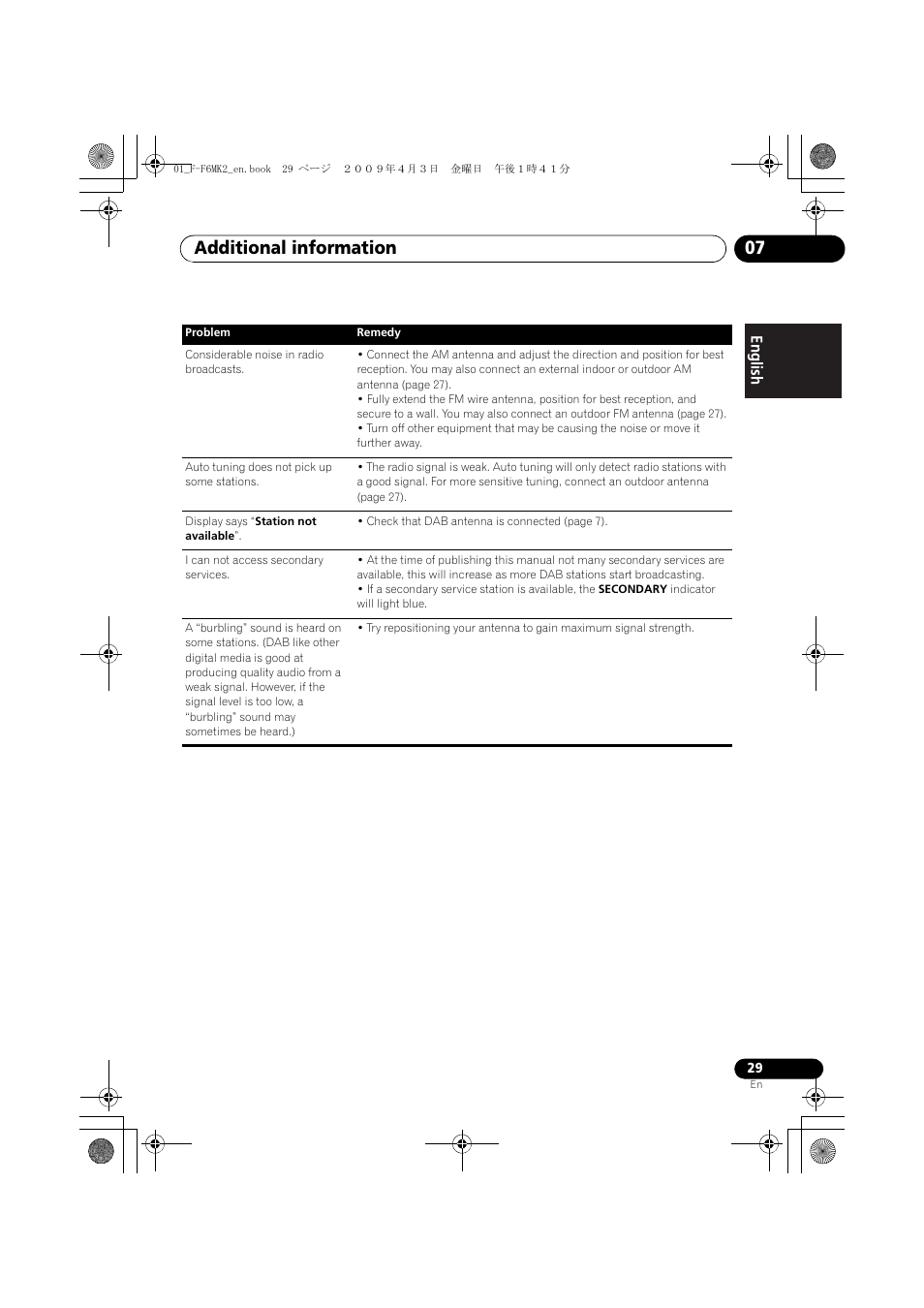 Additional information 07 | Pioneer F-F6MK2-K User Manual | Page 29 / 182