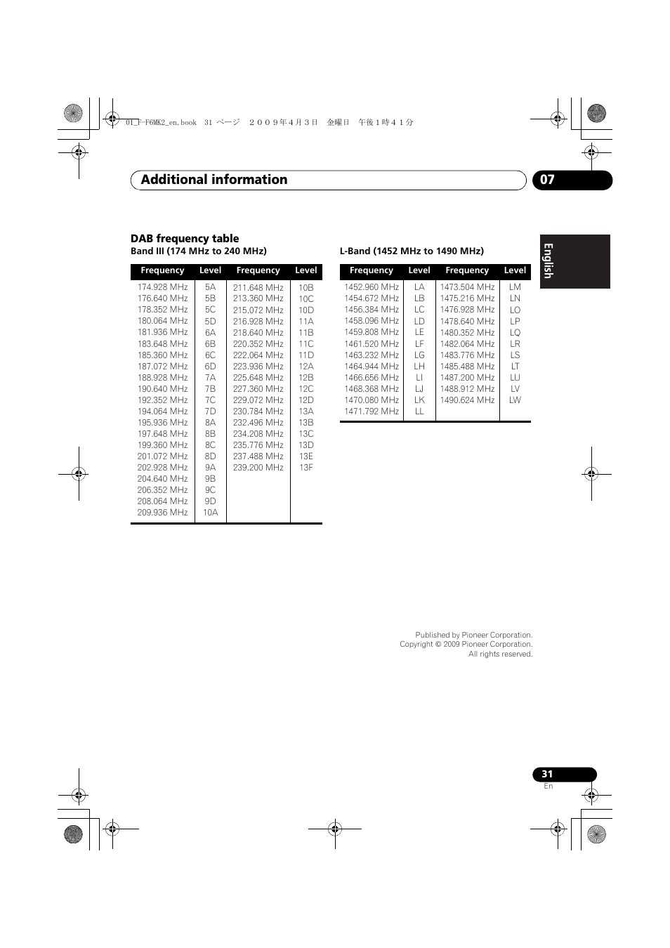 Additional information 07 | Pioneer F-F6MK2-K User Manual | Page 31 / 182