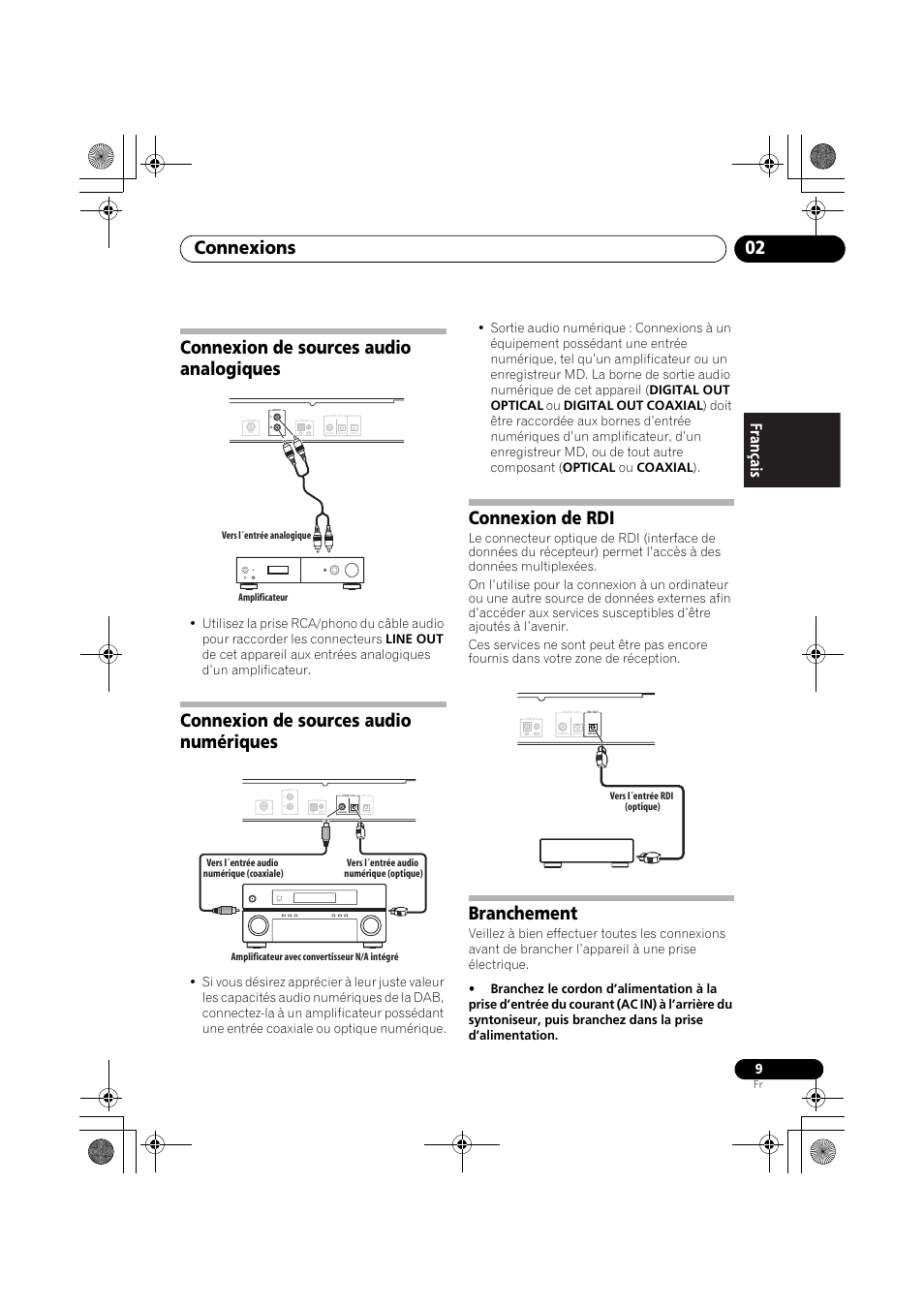 Connexion de sources audio analogiques, Connexion de sources audio numériques, Connexion de rdi | Branchement, Connexions 02 | Pioneer F-F6MK2-K User Manual | Page 39 / 182