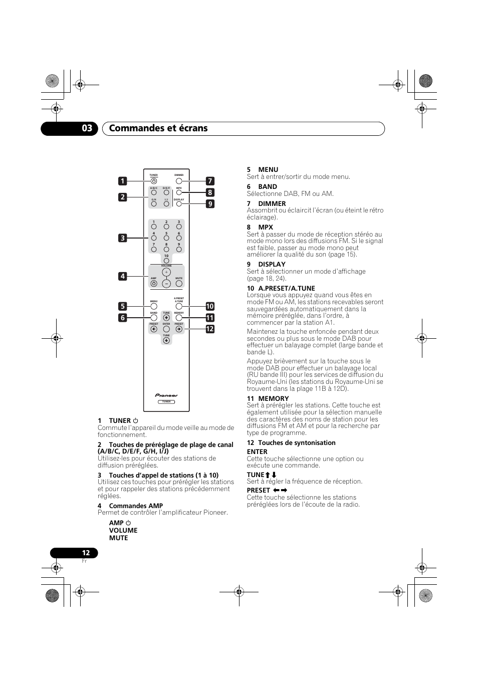 Commandes et écrans 03 | Pioneer F-F6MK2-K User Manual | Page 42 / 182