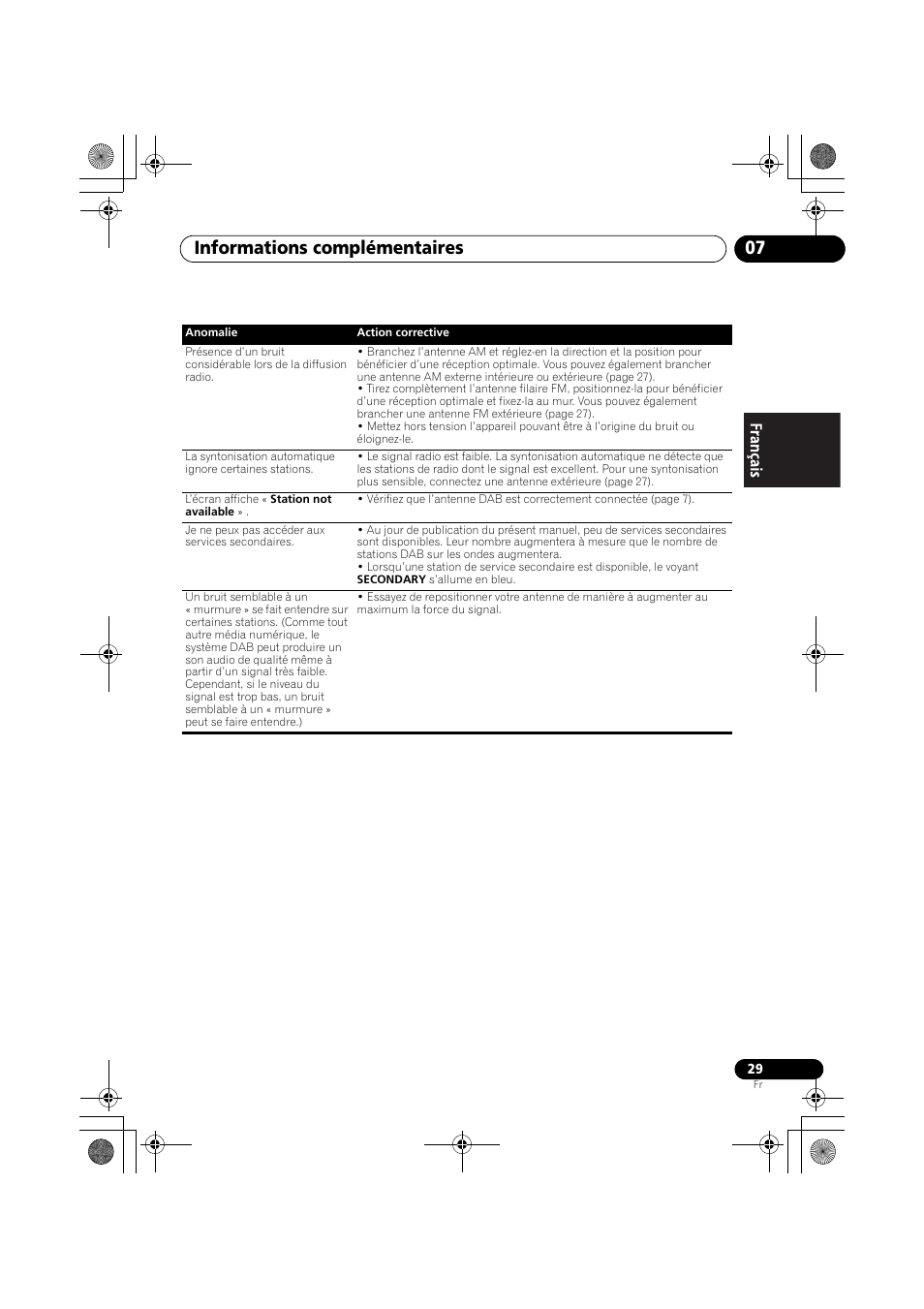Informations complémentaires 07 | Pioneer F-F6MK2-K User Manual | Page 59 / 182