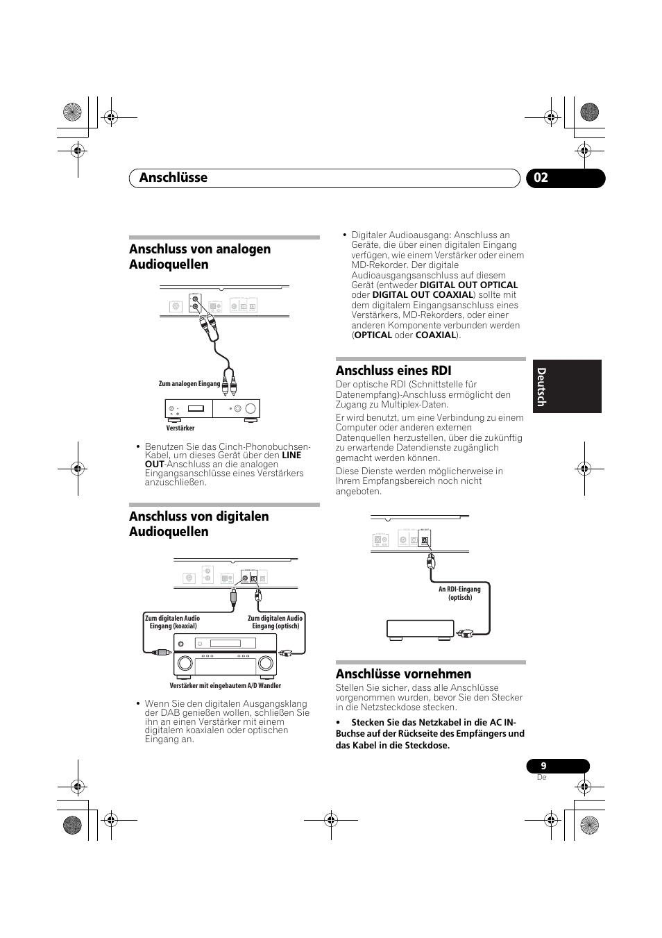 Anschluss von analogen audioquellen, Anschluss von digitalen audioquellen, Anschluss eines rdi | Anschlüsse vornehmen, Anschlüsse 02 | Pioneer F-F6MK2-K User Manual | Page 69 / 182