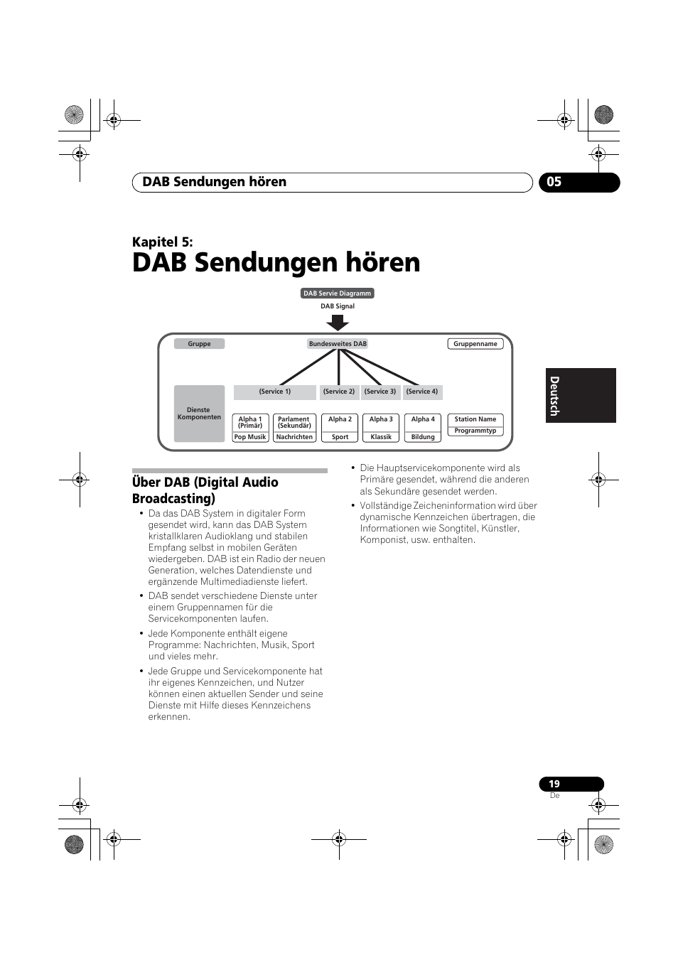 Über dab (digital audio broadcasting), Dab sendungen hören, Dab sendungen hören 05 | Kapitel 5 | Pioneer F-F6MK2-K User Manual | Page 79 / 182