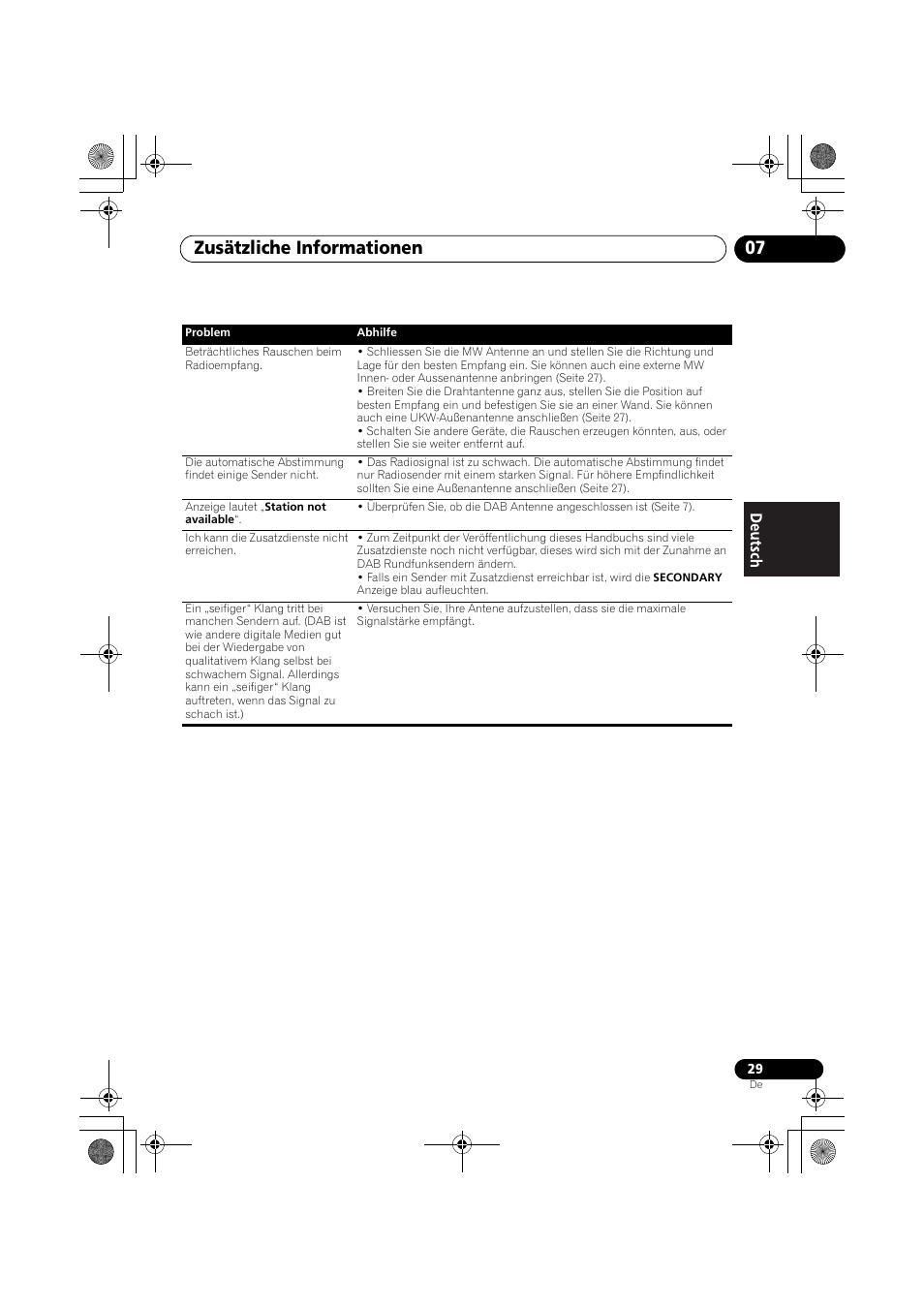 Zusätzliche informationen 07 | Pioneer F-F6MK2-K User Manual | Page 89 / 182