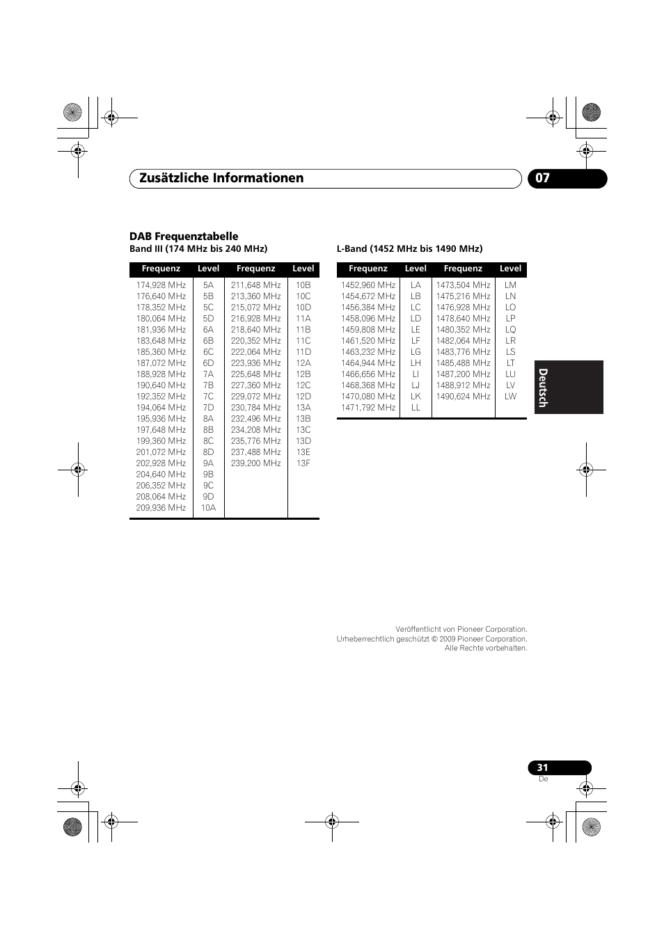 Zusätzliche informationen 07 | Pioneer F-F6MK2-K User Manual | Page 91 / 182