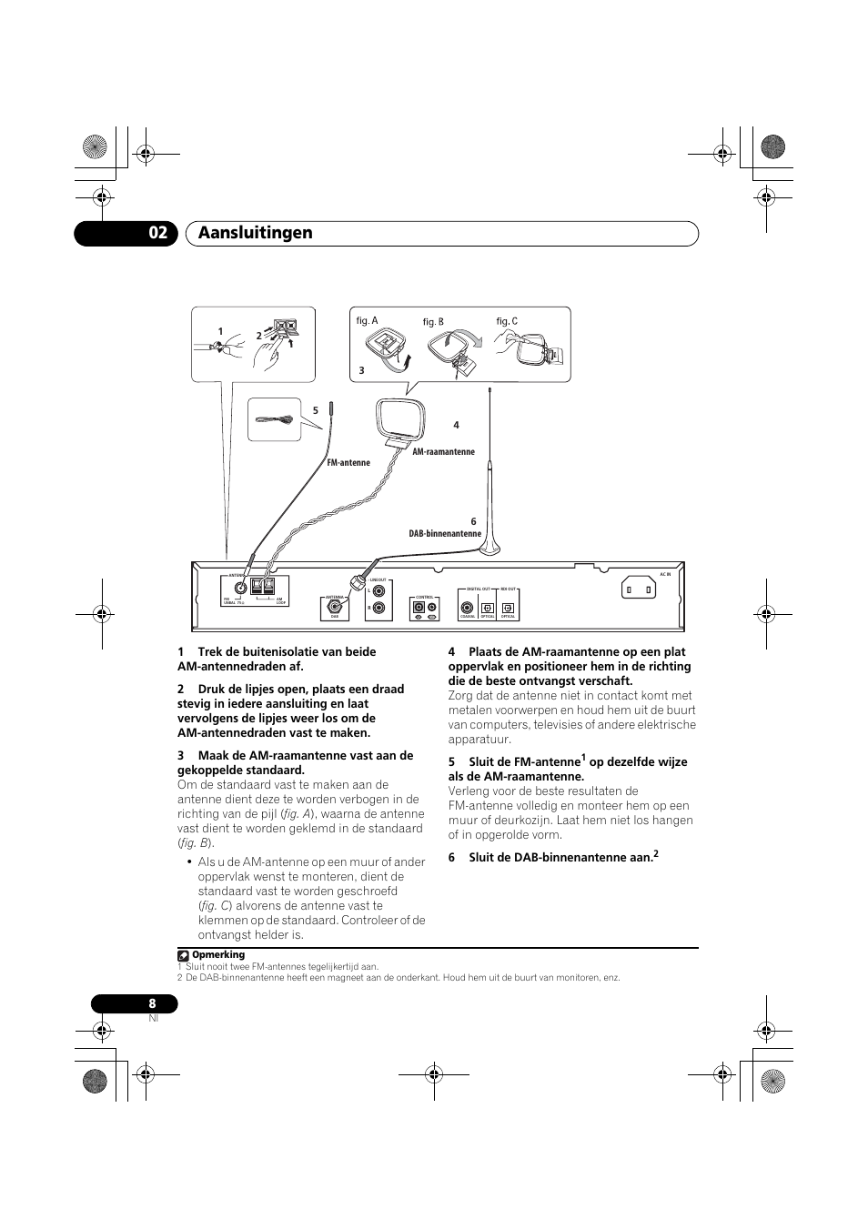 Aansluitingen 02 | Pioneer F-F6MK2-K User Manual | Page 98 / 182