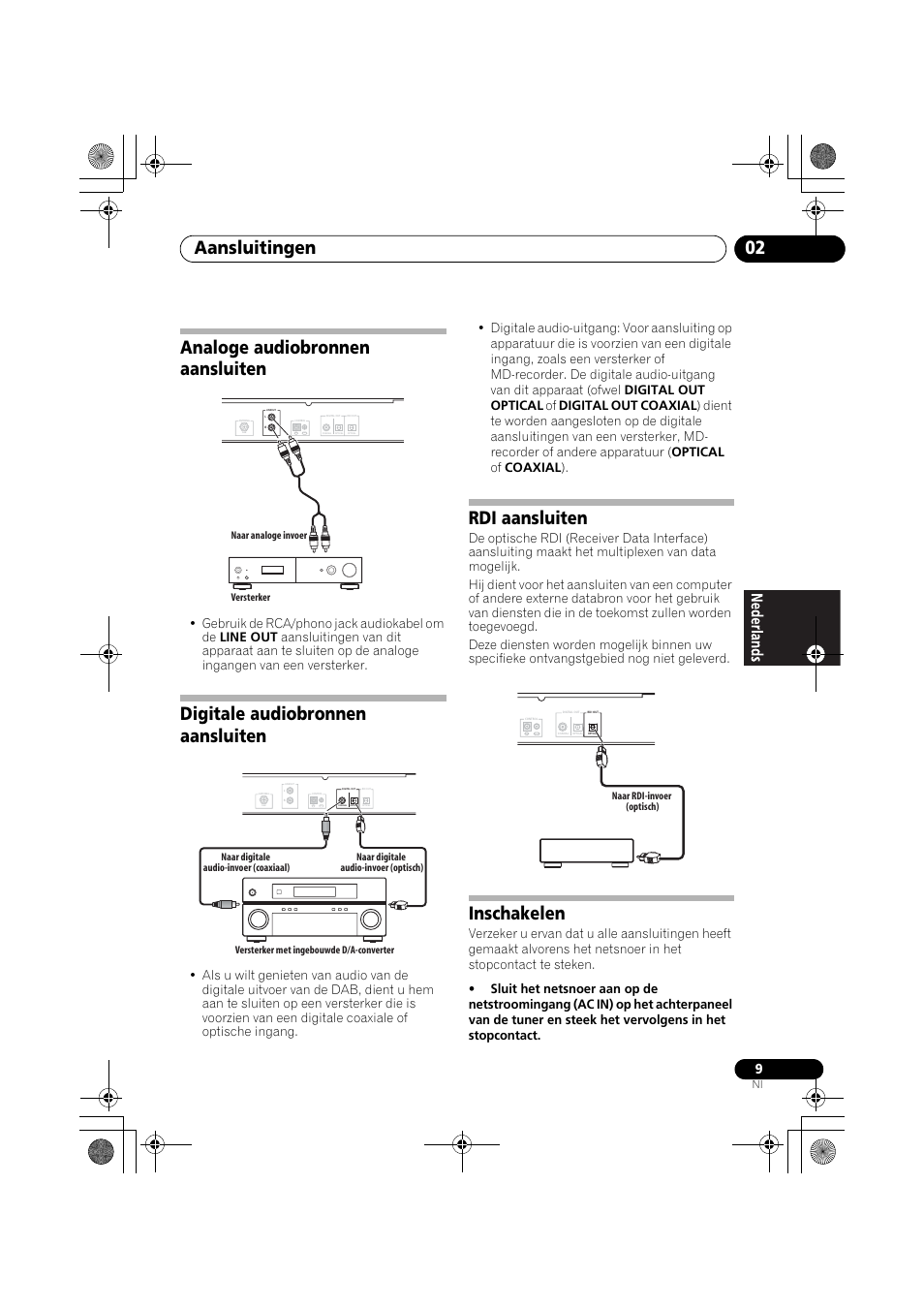 Analoge audiobronnen aansluiten, Digitale audiobronnen aansluiten, Rdi aansluiten | Inschakelen, Aansluitingen 02 | Pioneer F-F6MK2-K User Manual | Page 99 / 182
