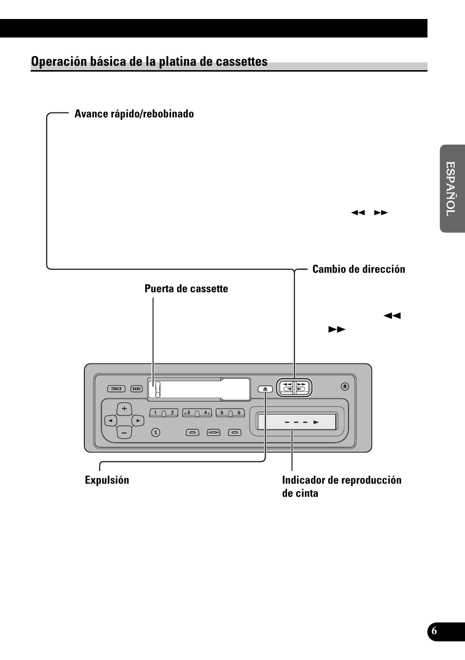 Operación básica de la platina de cassettes, Avance rápido/rebobinado, Puerta de cassette | Expulsión, Cambio de dirección | Pioneer KEH-1940 User Manual | Page 21 / 88