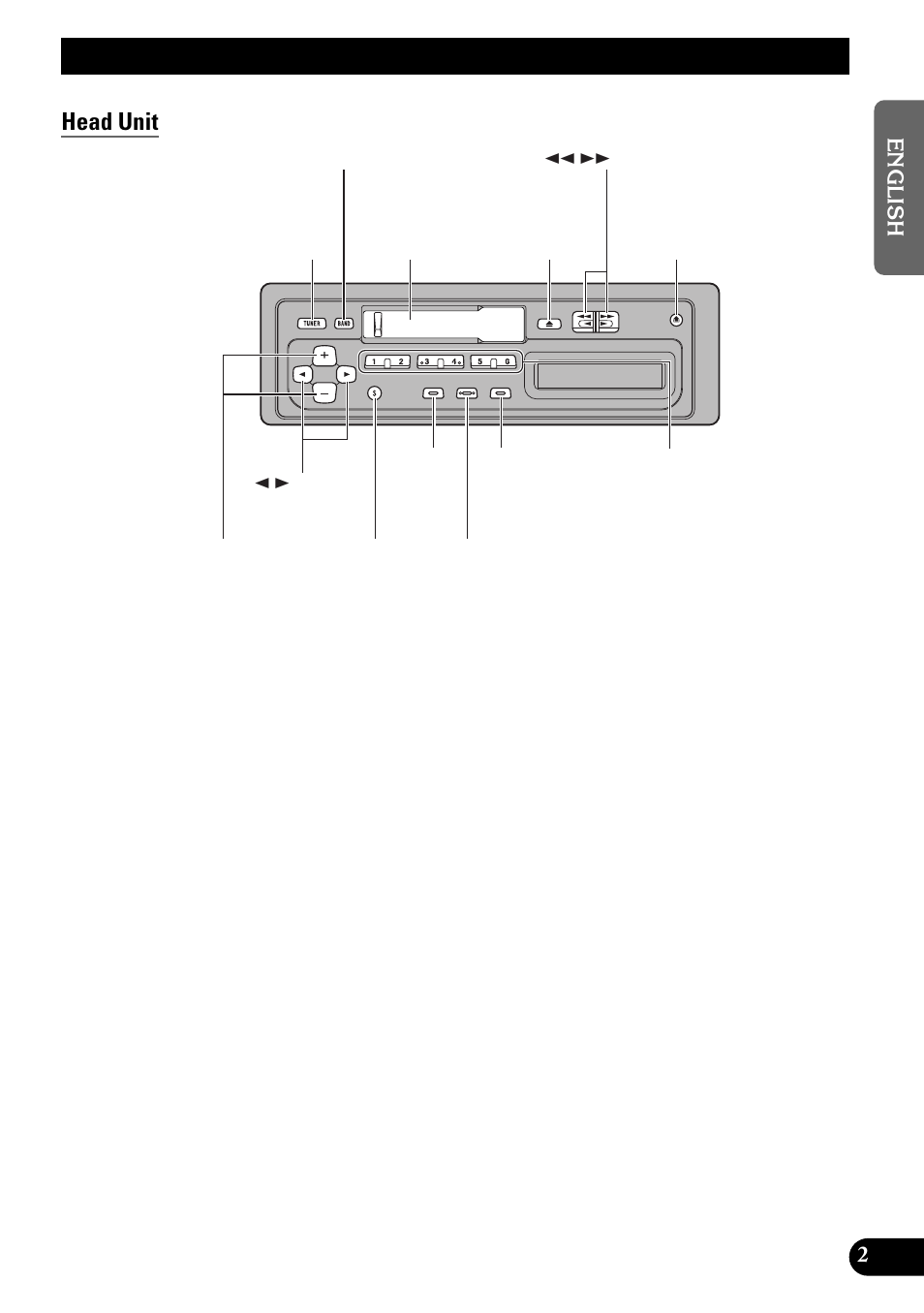 Key finder, Head unit | Pioneer KEH-1940 User Manual | Page 3 / 88