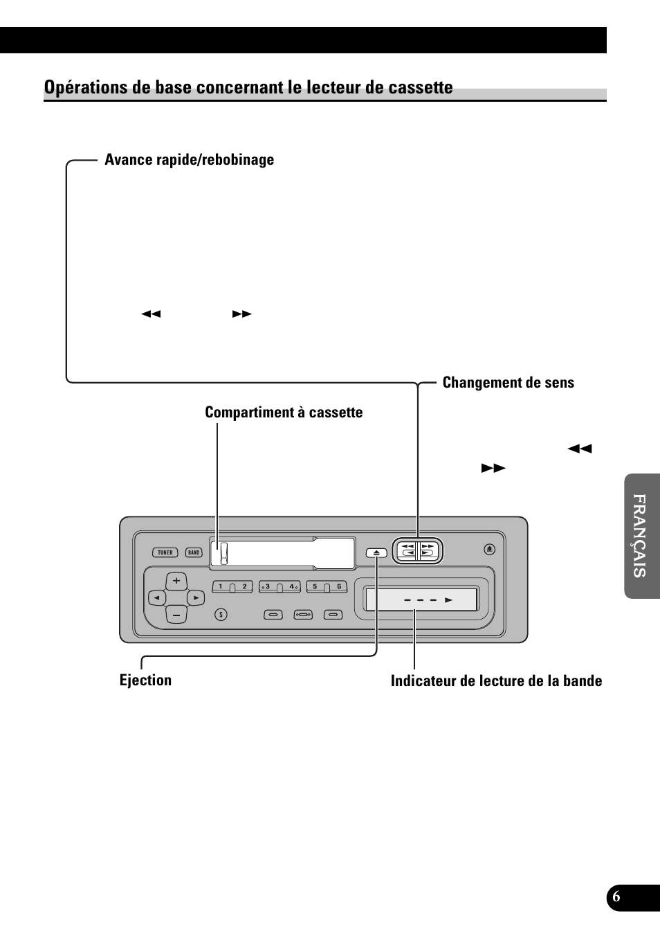 Opérations de base concernant le lecteur, De cassette, Avance rapide/rebobinage | Compartiment à cassette, Ejection, Changement de sens | Pioneer KEH-1940 User Manual | Page 49 / 88