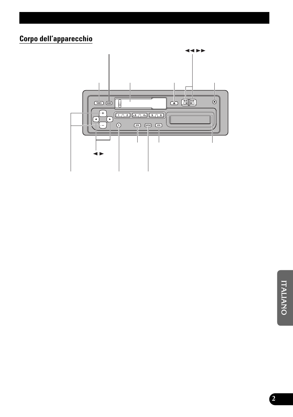 I vari tasti, Corpo dell’apparecchio | Pioneer KEH-1940 User Manual | Page 59 / 88