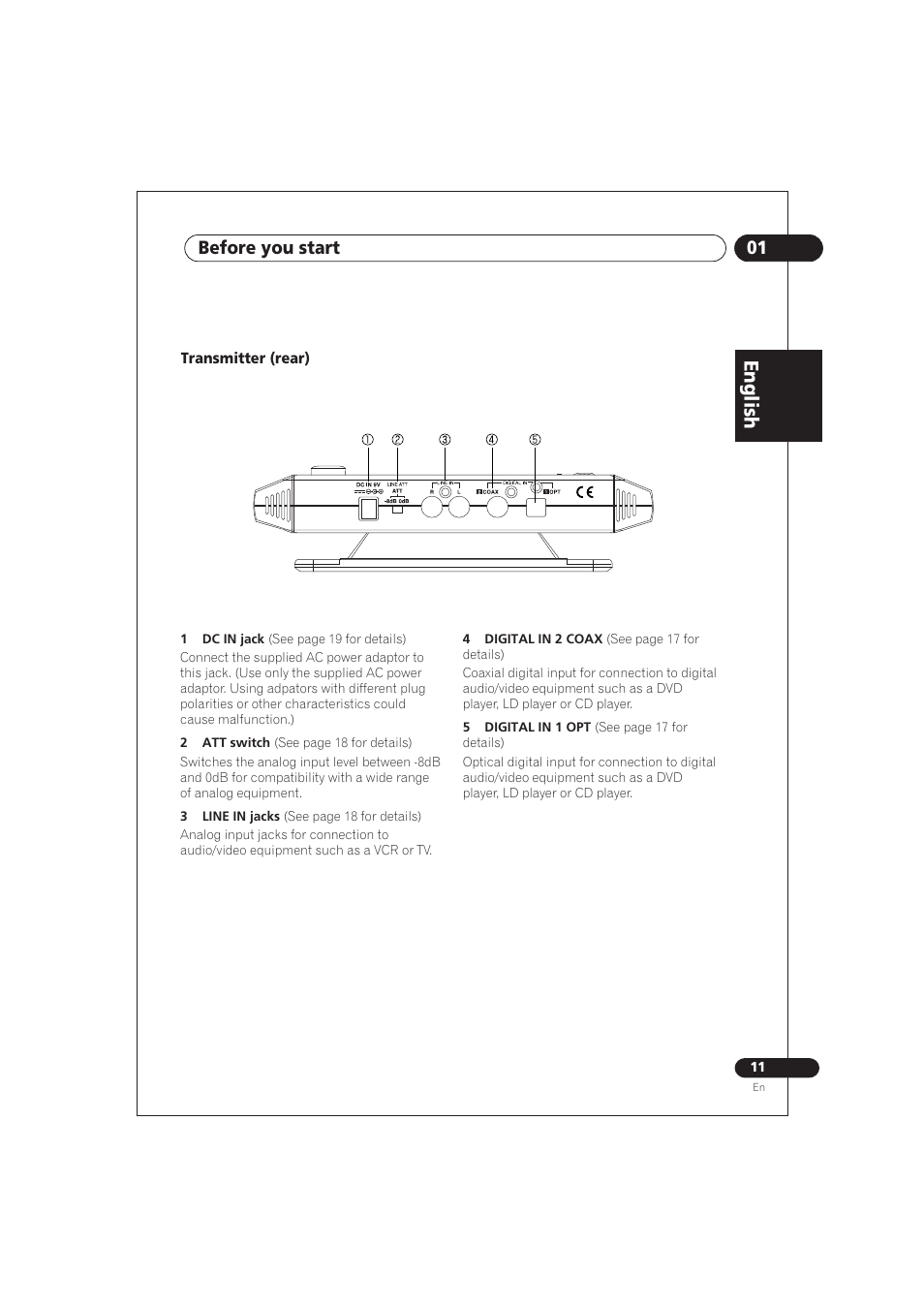 Transmitter (rear), En g lis h, 01 before you start | Pioneer SE DIR800C User Manual | Page 11 / 76