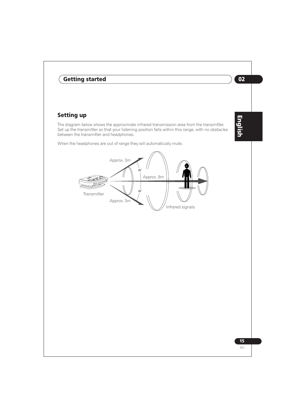 Setting up, En g lis h, 02 getting started | Pioneer SE DIR800C User Manual | Page 15 / 76