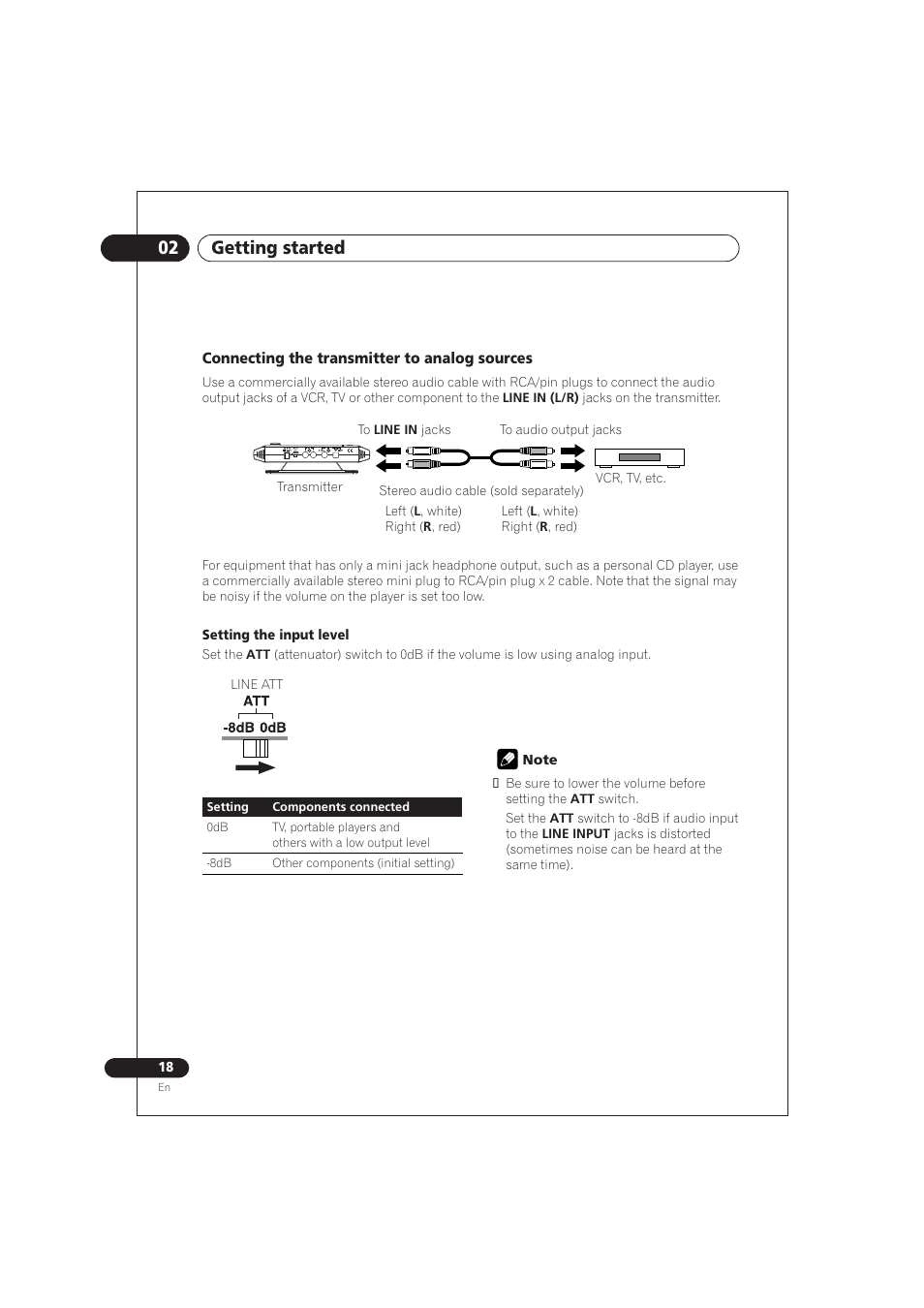 Connecting the transmitter to analog, Sources, 02 getting started | Pioneer SE DIR800C User Manual | Page 18 / 76