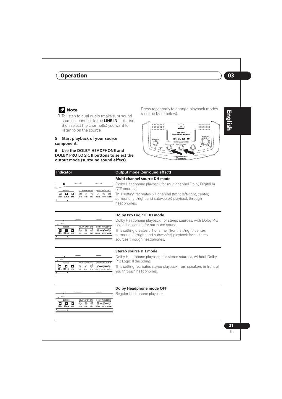 En g lis h, 03 operation | Pioneer SE DIR800C User Manual | Page 21 / 76