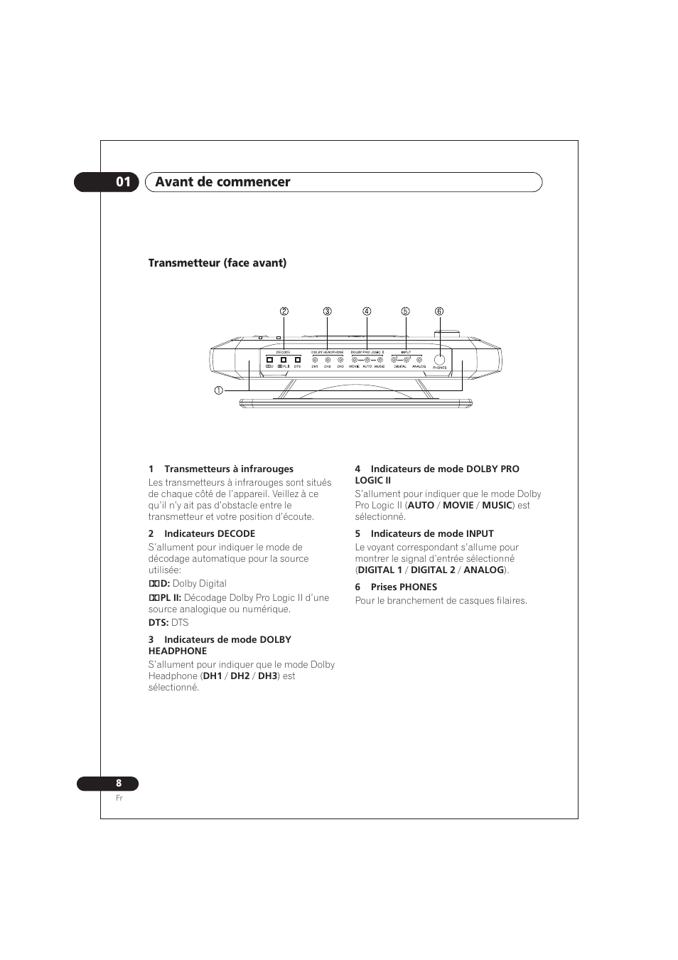 Transmetteur (face avant), 01 avant de commencer | Pioneer SE DIR800C User Manual | Page 34 / 76