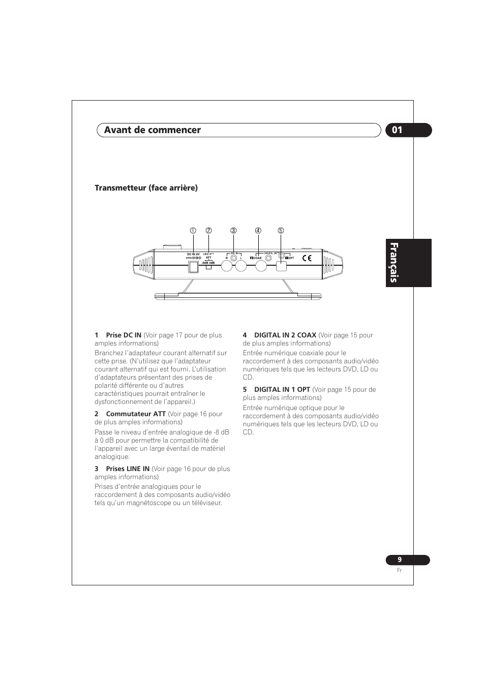 Transmetteur (face arrière), Fr an ça is, 01 avant de commencer | Pioneer SE DIR800C User Manual | Page 35 / 76