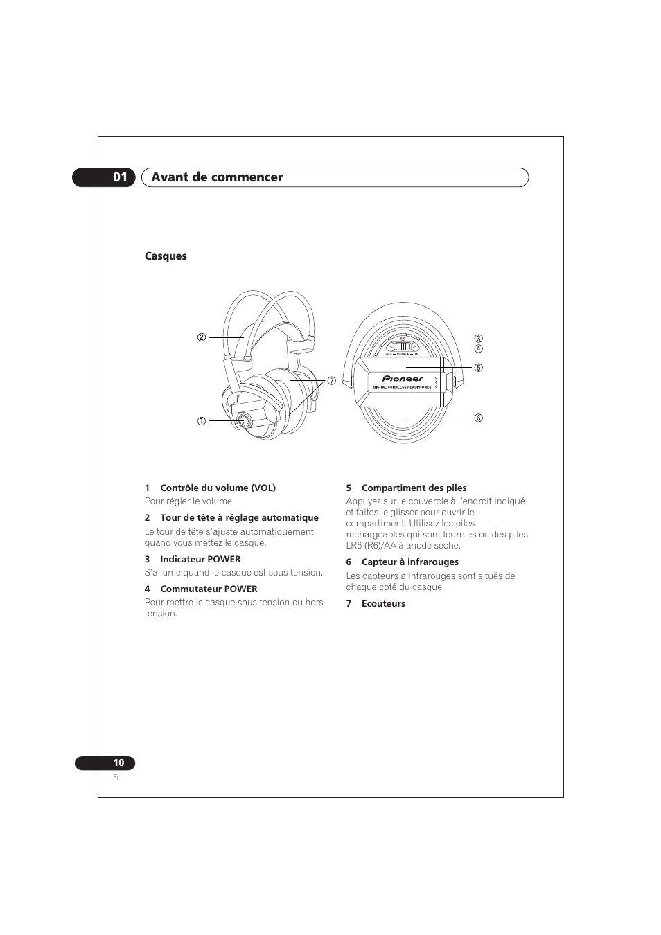 Casques, 01 avant de commencer | Pioneer SE DIR800C User Manual | Page 36 / 76