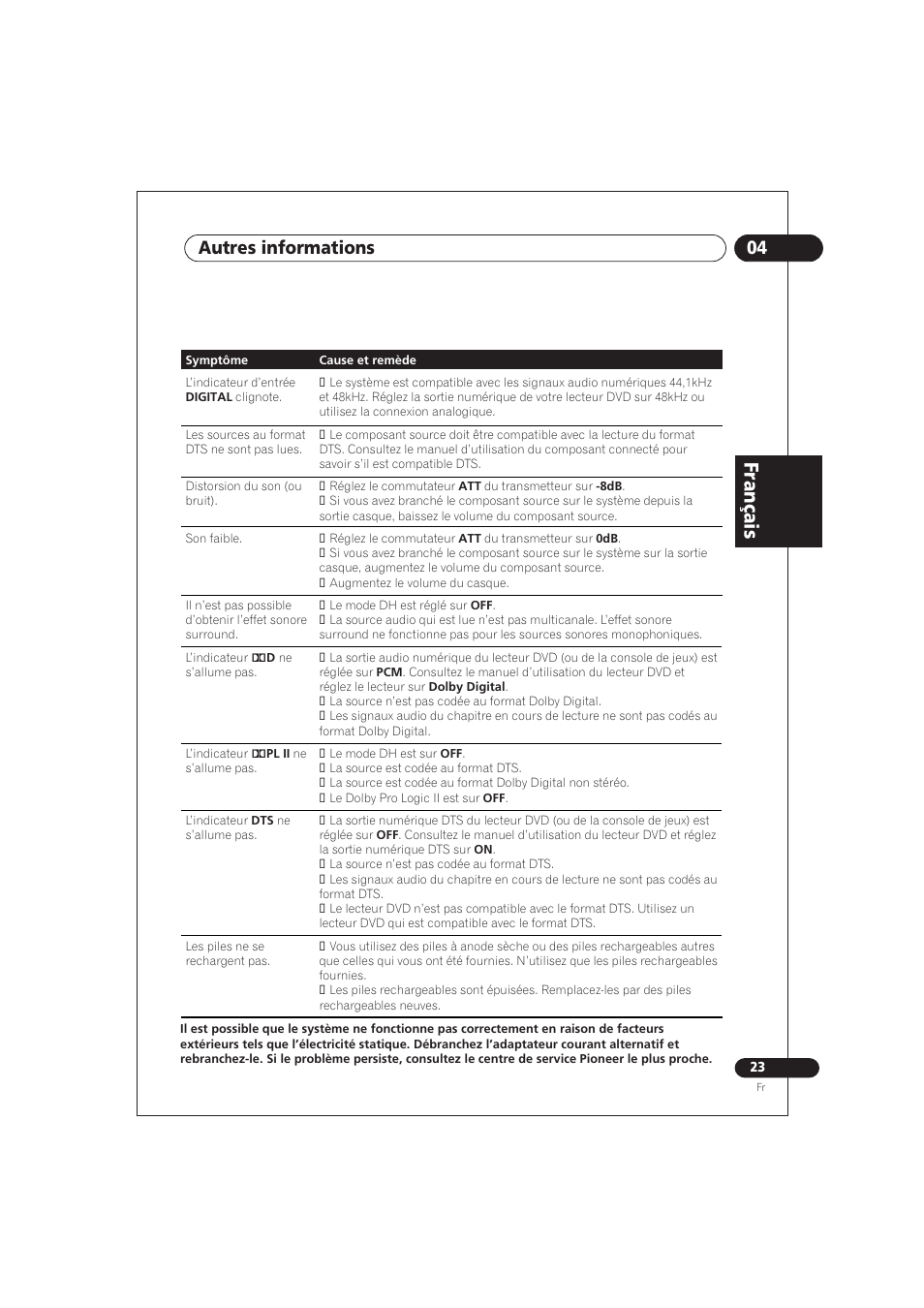 Français, 04 autres informations | Pioneer SE DIR800C User Manual | Page 49 / 76