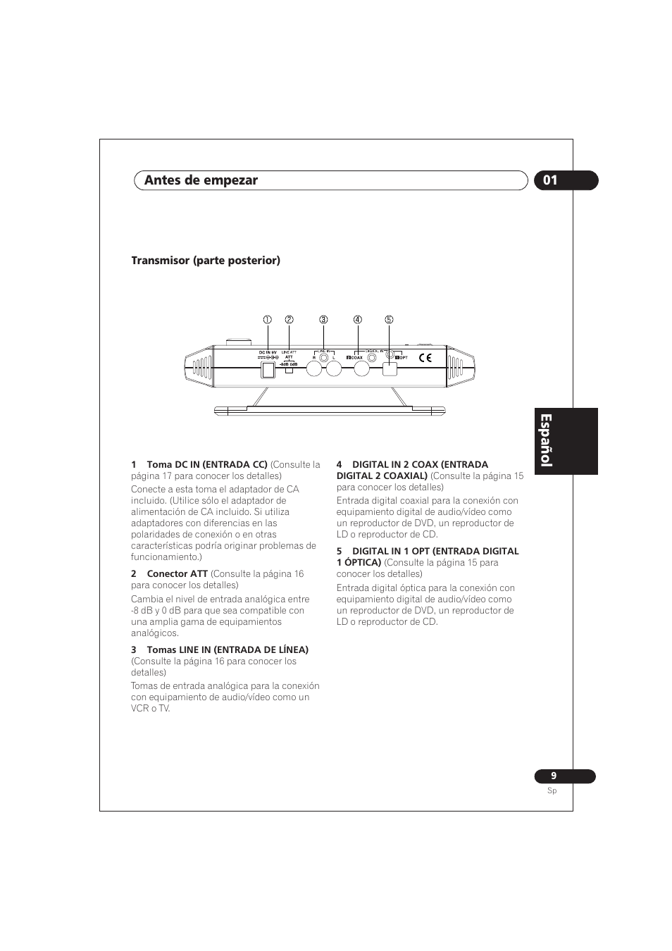 Transmisor (parte posterior), Español, 01 antes de empezar | Pioneer SE DIR800C User Manual | Page 59 / 76