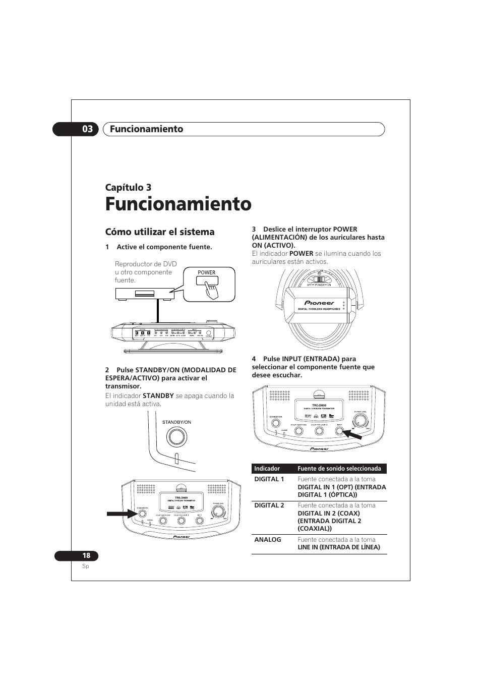03 funcionamiento, Cómo utilizar el sistema, Funcionamiento | Capítulo 3 | Pioneer SE DIR800C User Manual | Page 68 / 76
