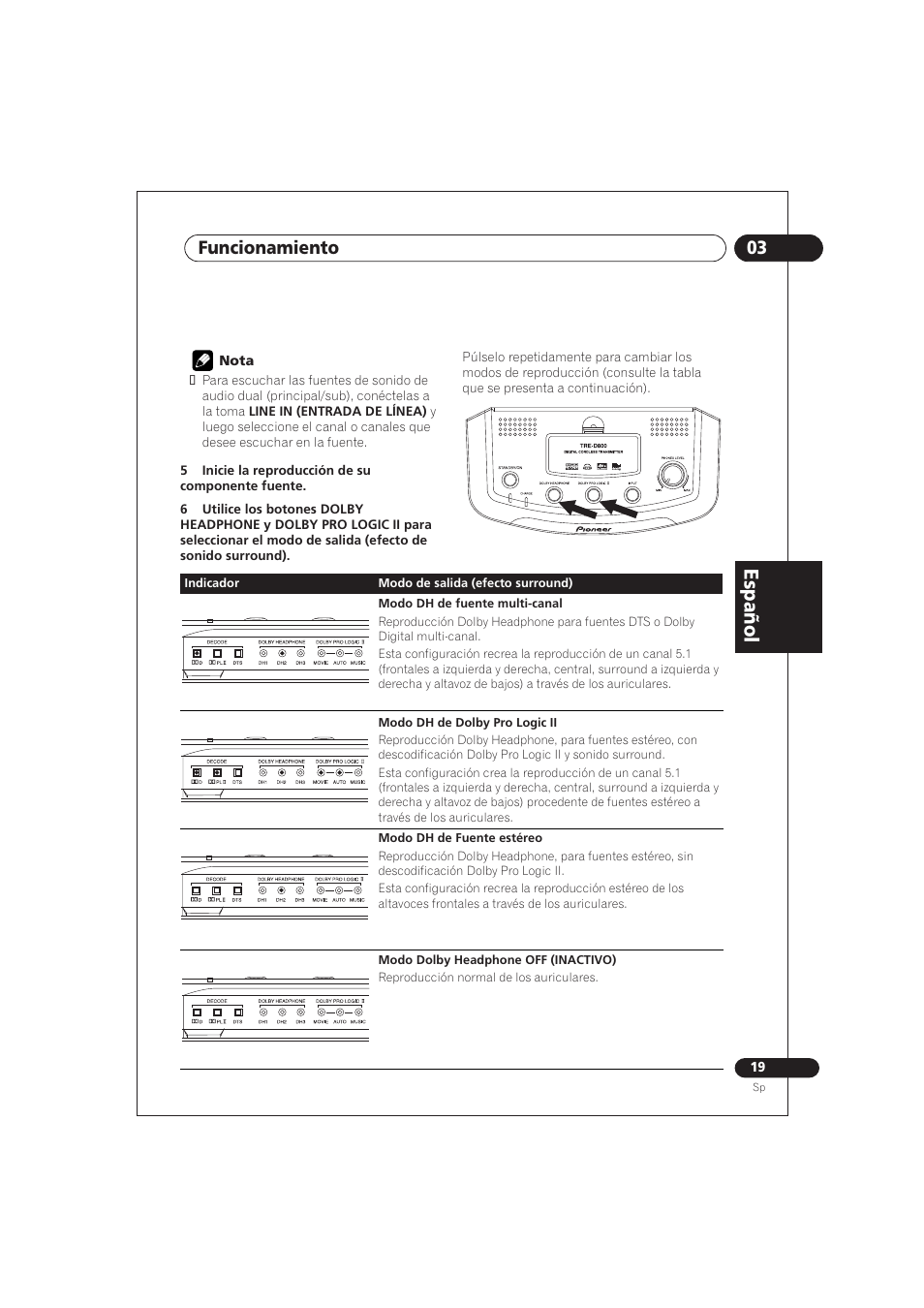 Es p añ o l, 03 funcionamiento | Pioneer SE DIR800C User Manual | Page 69 / 76