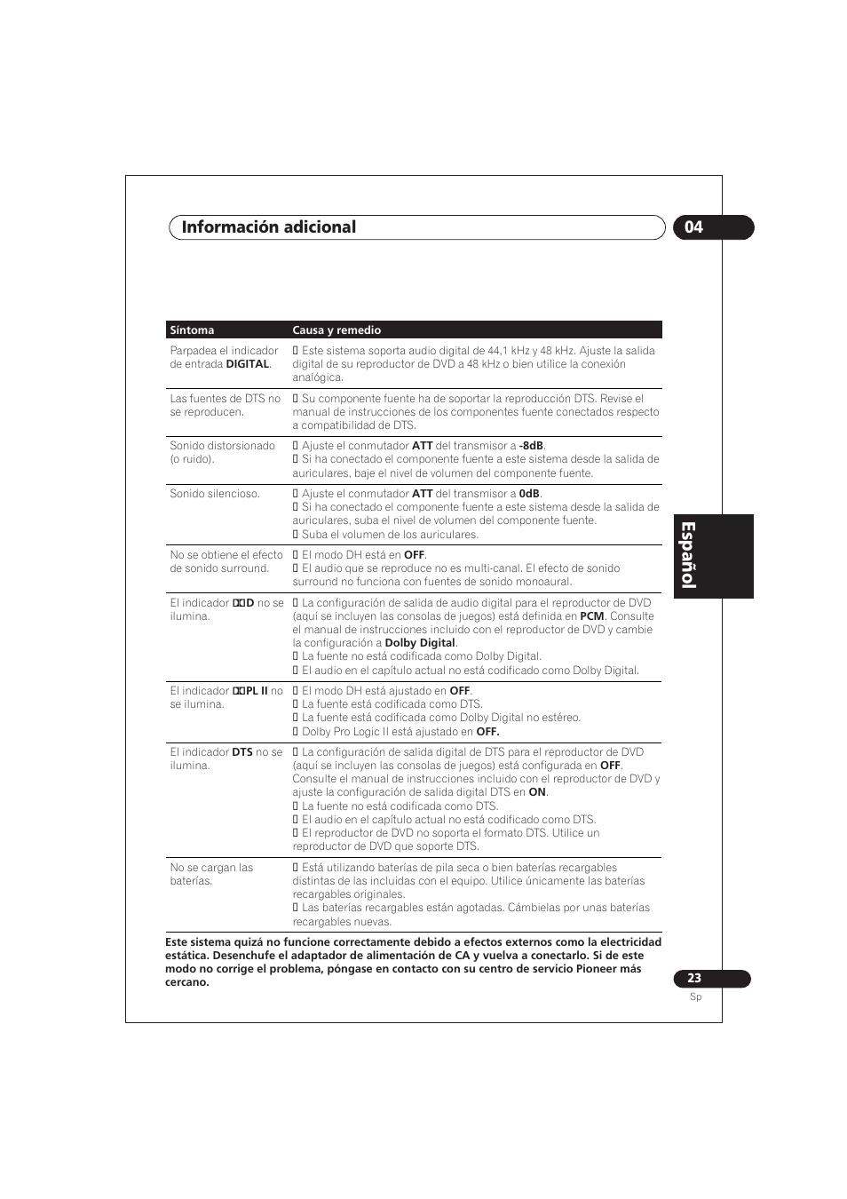 Español, 04 información adicional | Pioneer SE DIR800C User Manual | Page 73 / 76