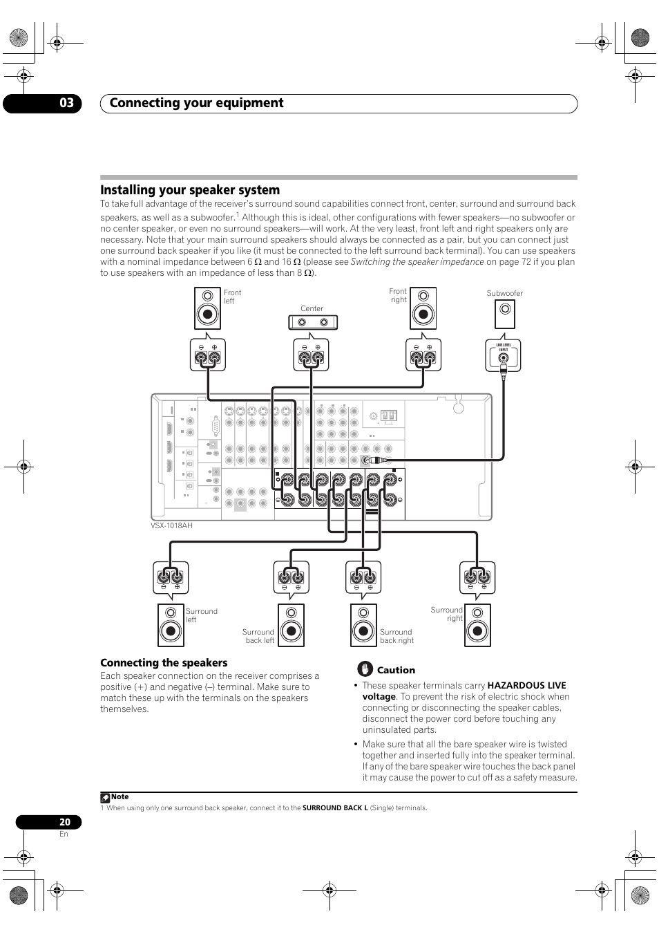 Installing your speaker system, Connecting the speakers, Connecting your equipment 03 | Pioneer VSX-1018AH-S User Manual | Page 20 / 96