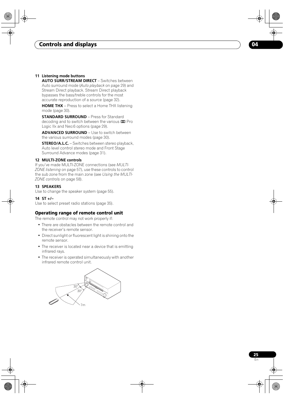 Operating range of remote control unit, Controls and displays 04 | Pioneer VSX-1018AH-S User Manual | Page 25 / 96